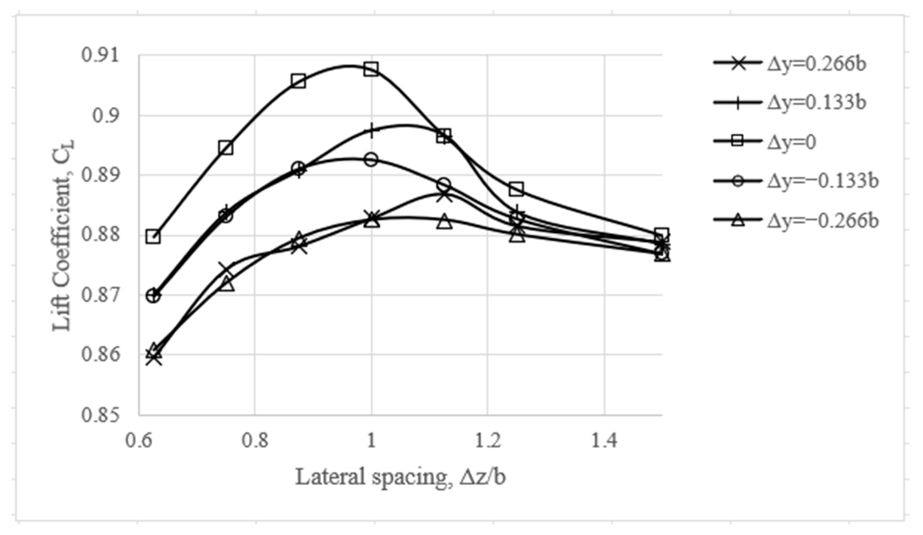 Applsci 14 06463 g013