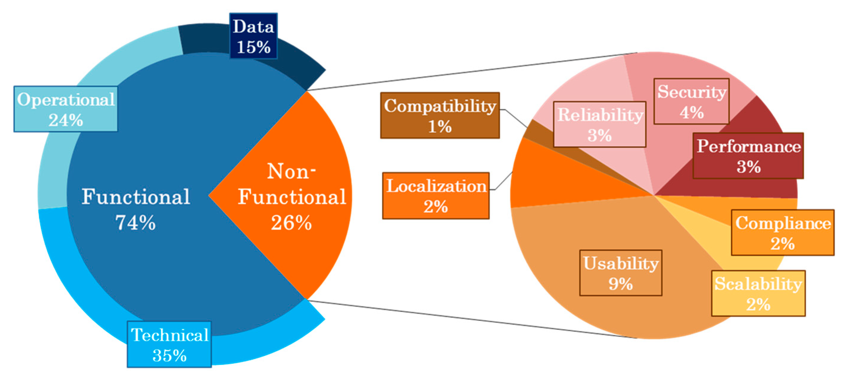 Applsci 14 06464 g003