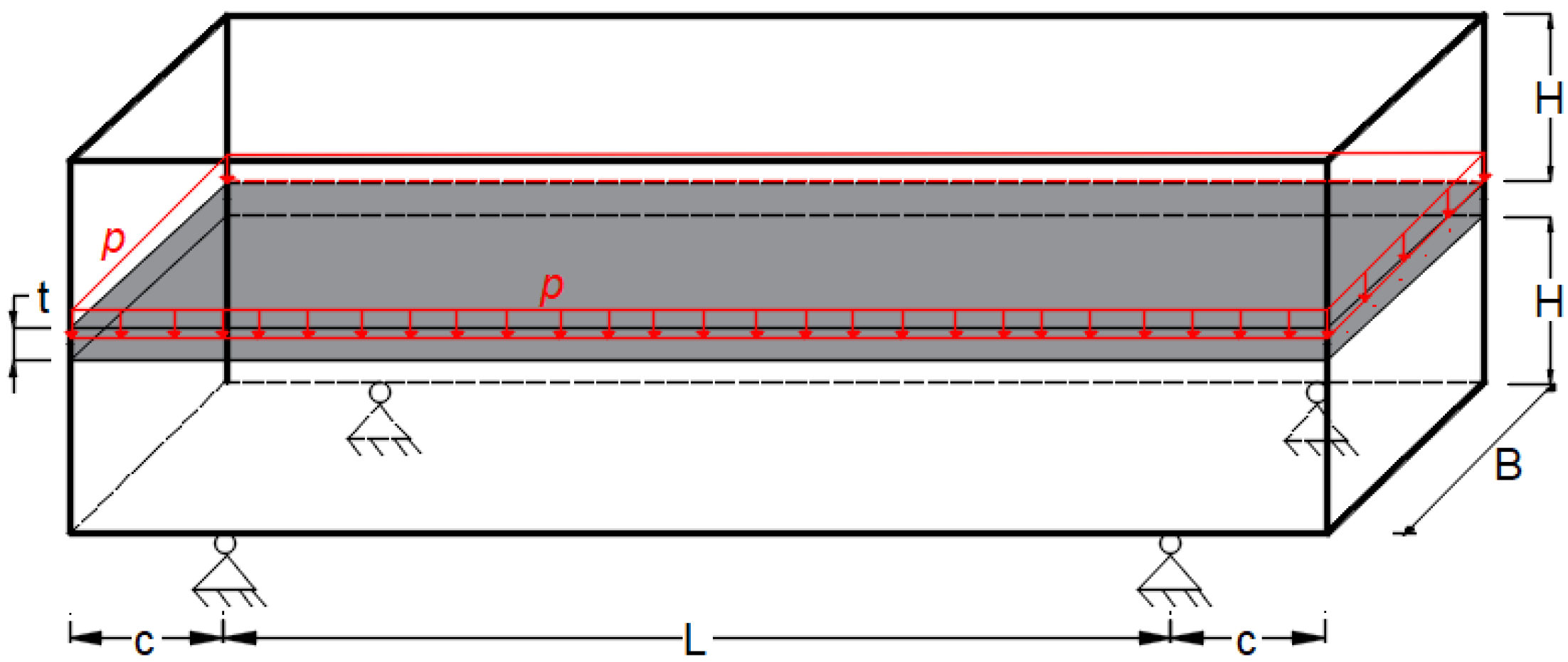 Applsci 14 06465 g011
