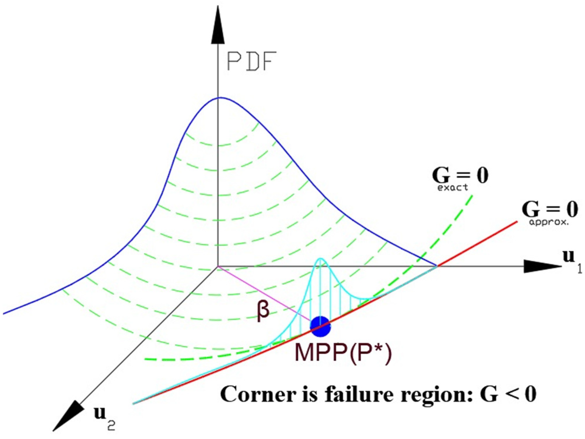 Applsci 14 06465 g015