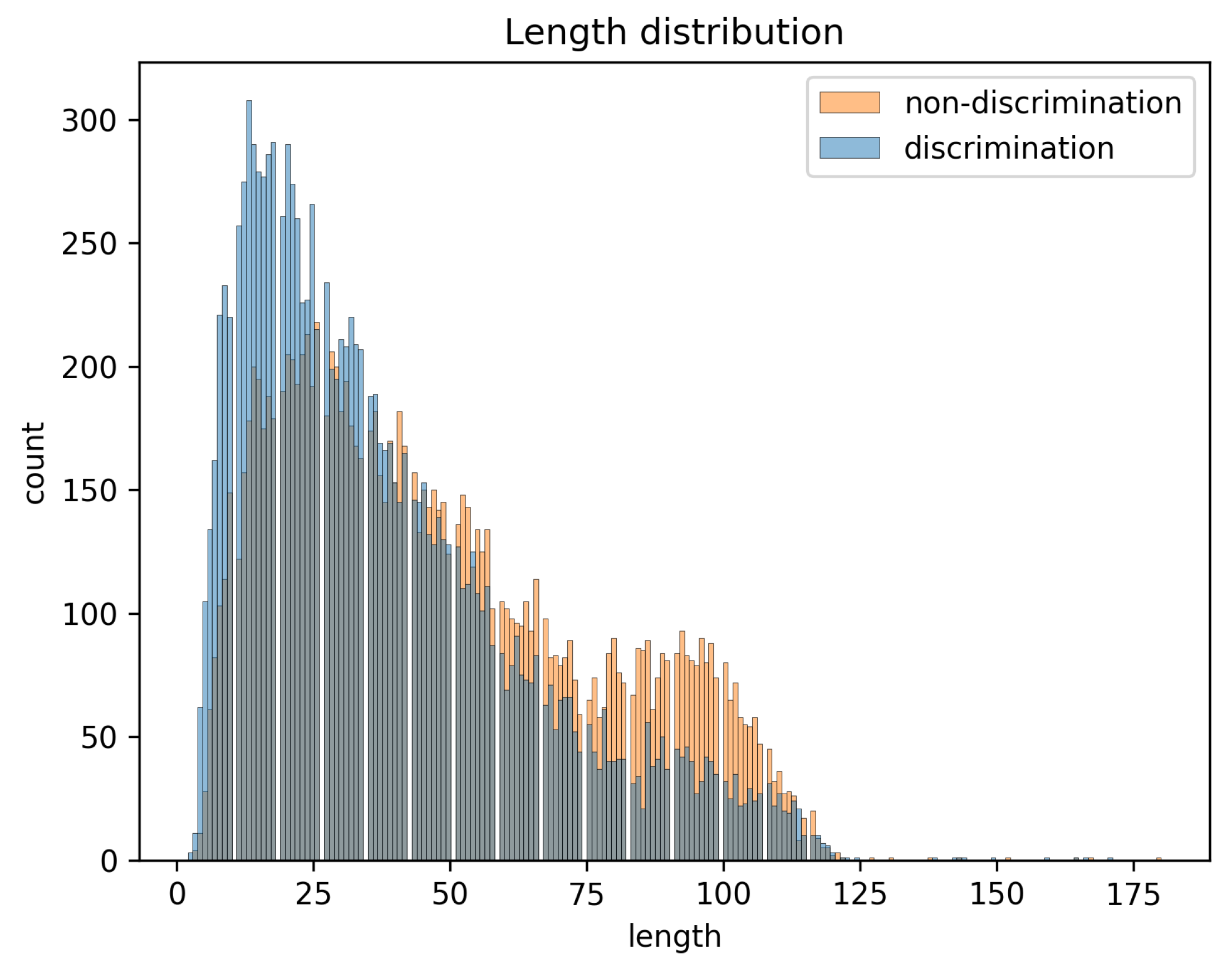 Applsci 14 06468 g003