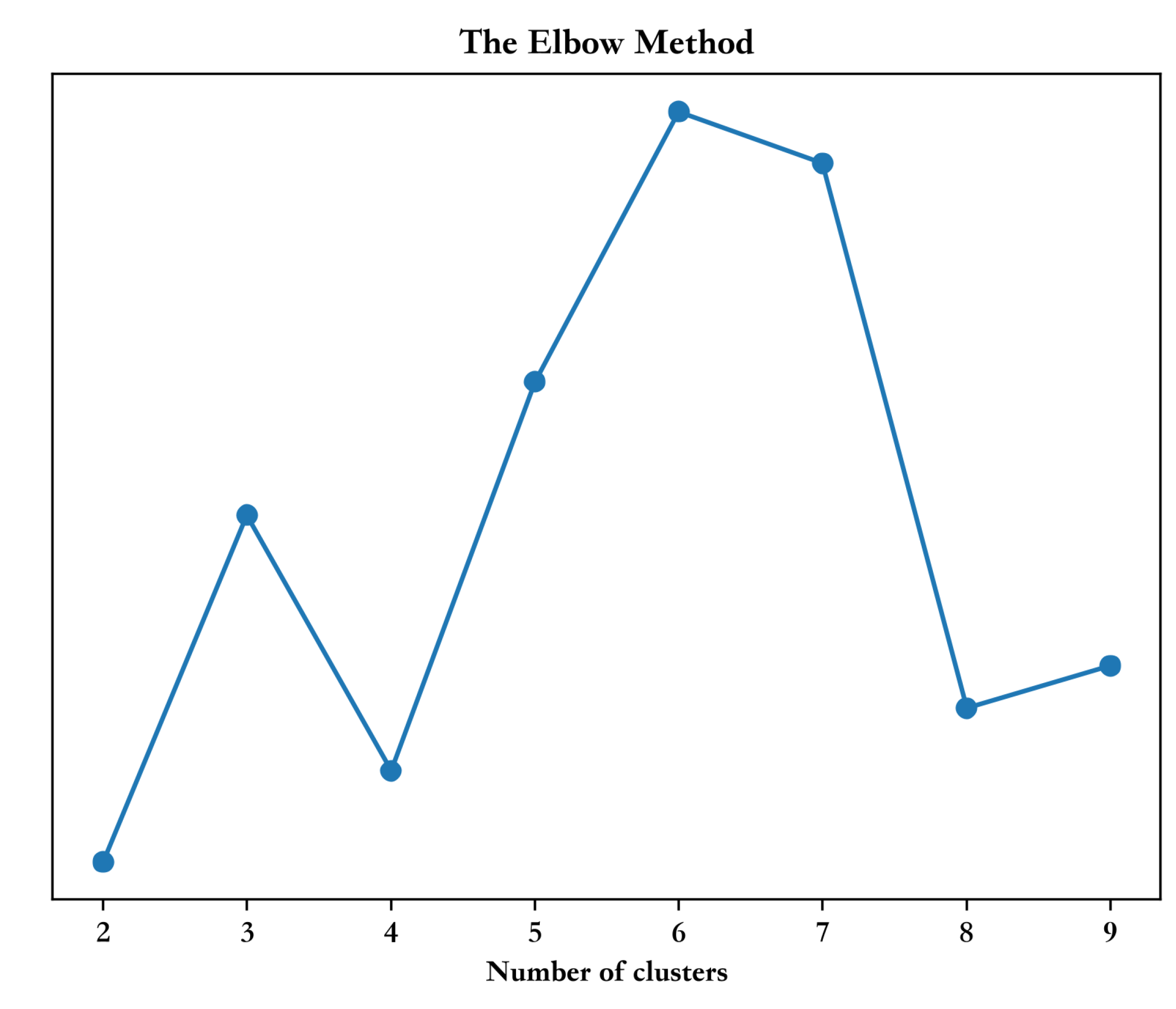 Applsci 14 06468 g004