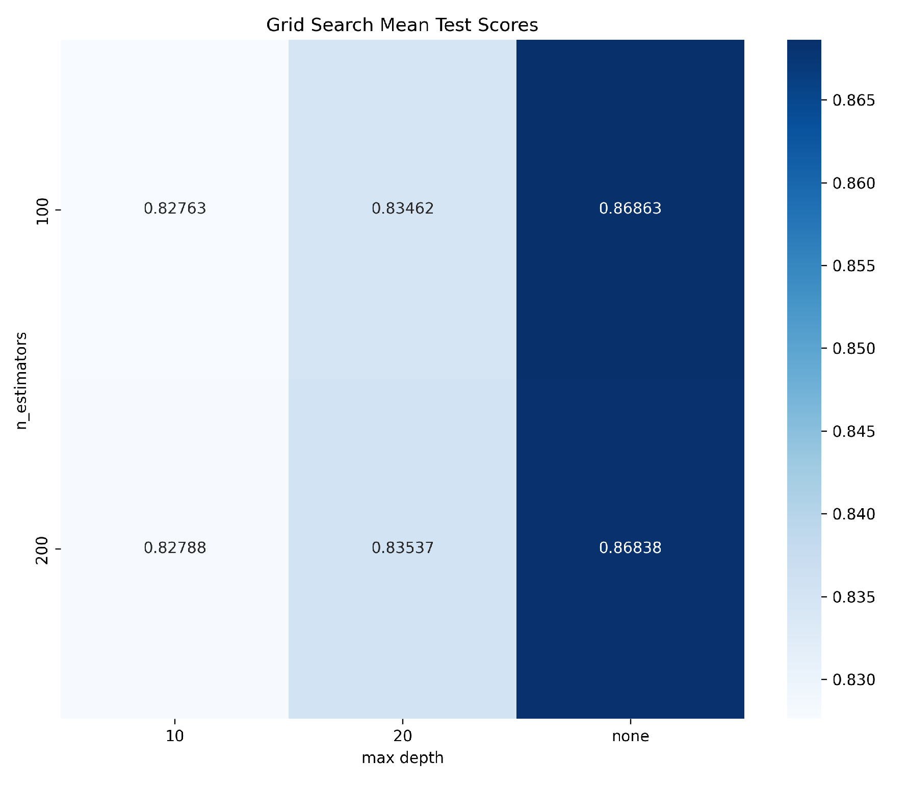 Applsci 14 06468 g008