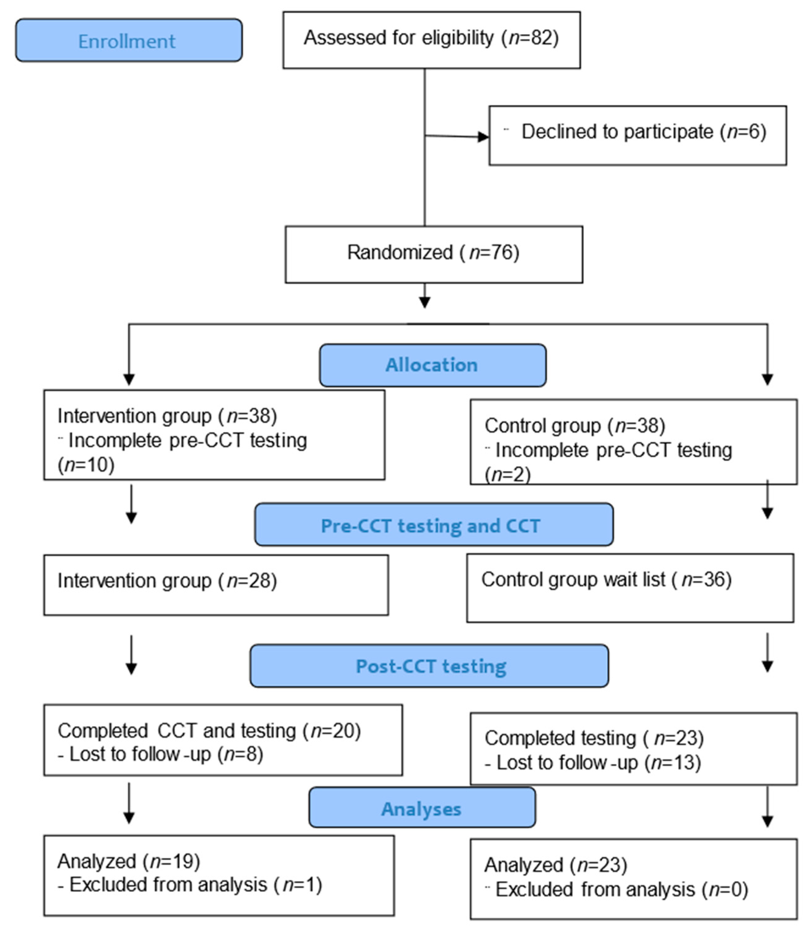 Applsci 14 06470 g001