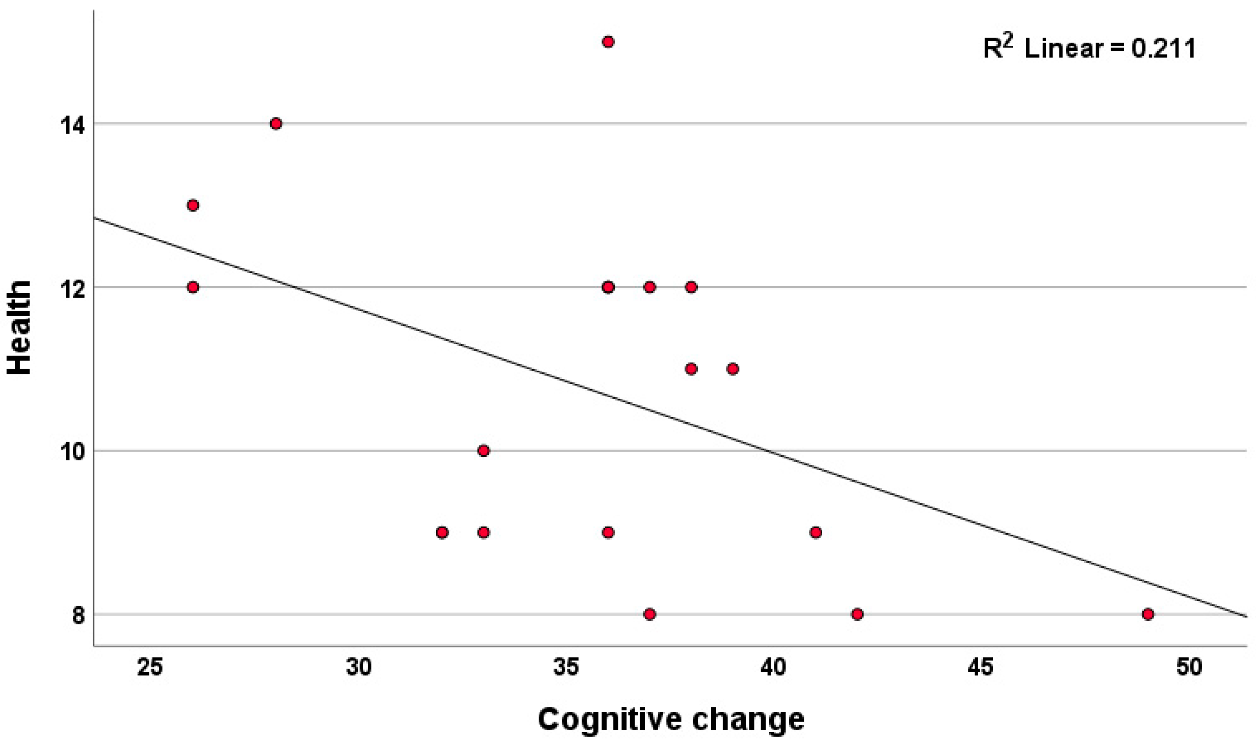 Applsci 14 06470 g005
