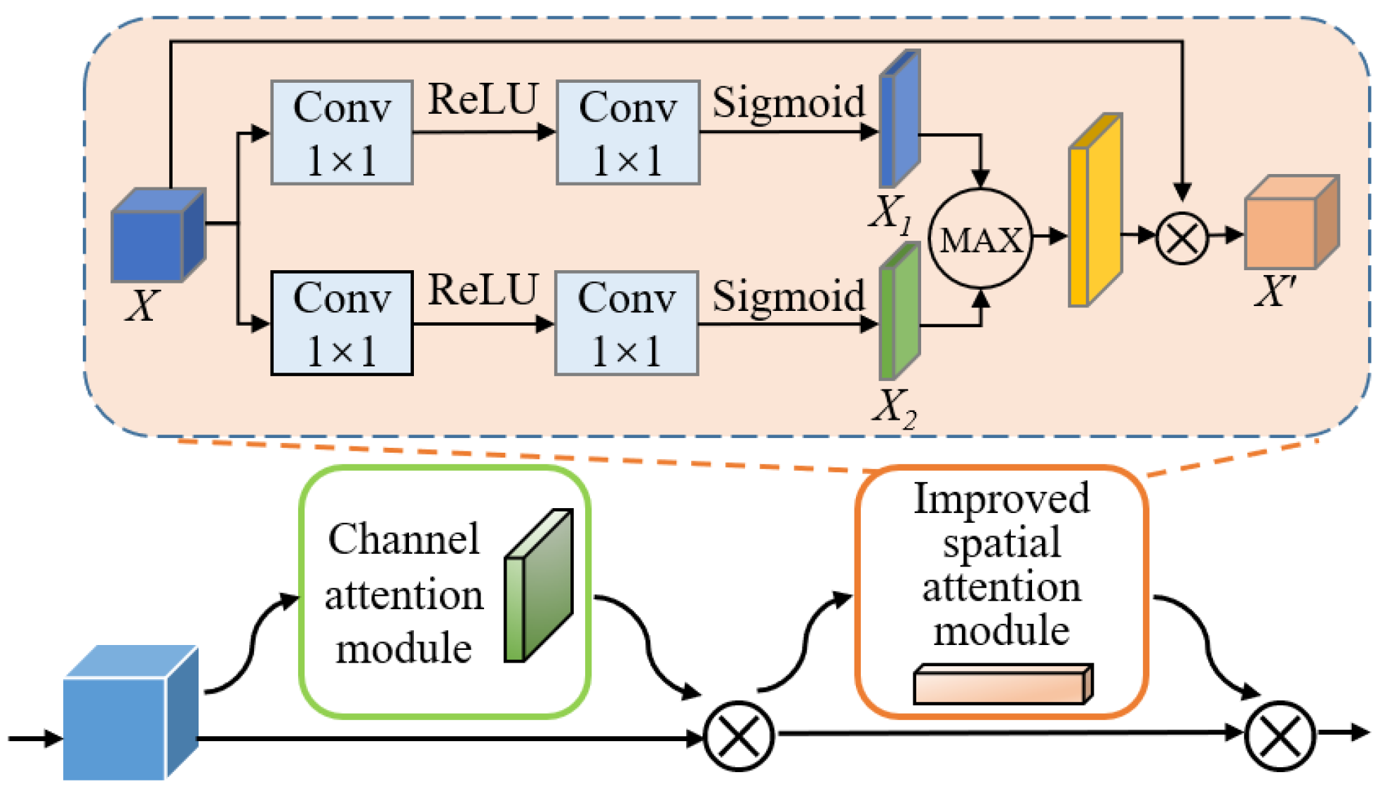 Applsci 14 06471 g002