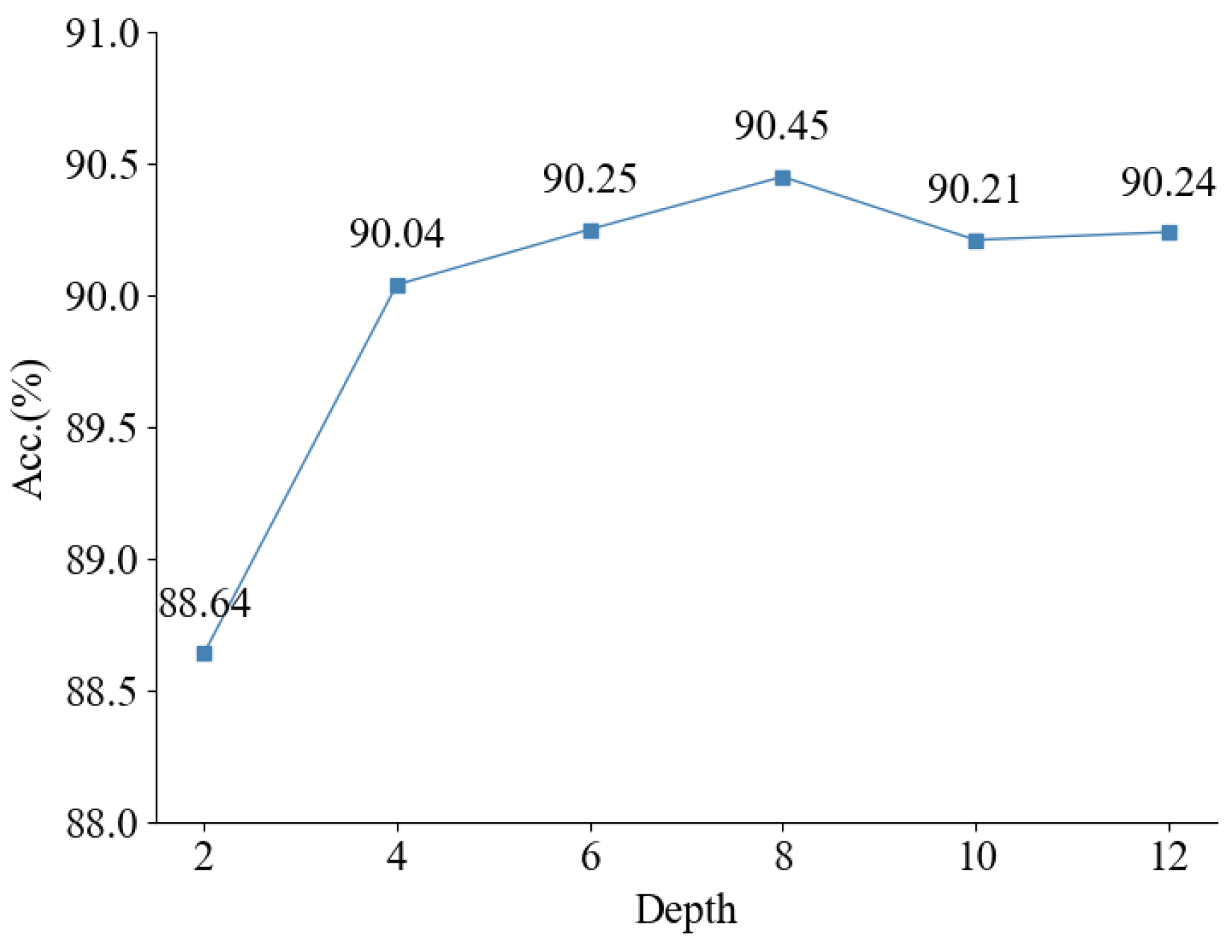 Applsci 14 06471 g003