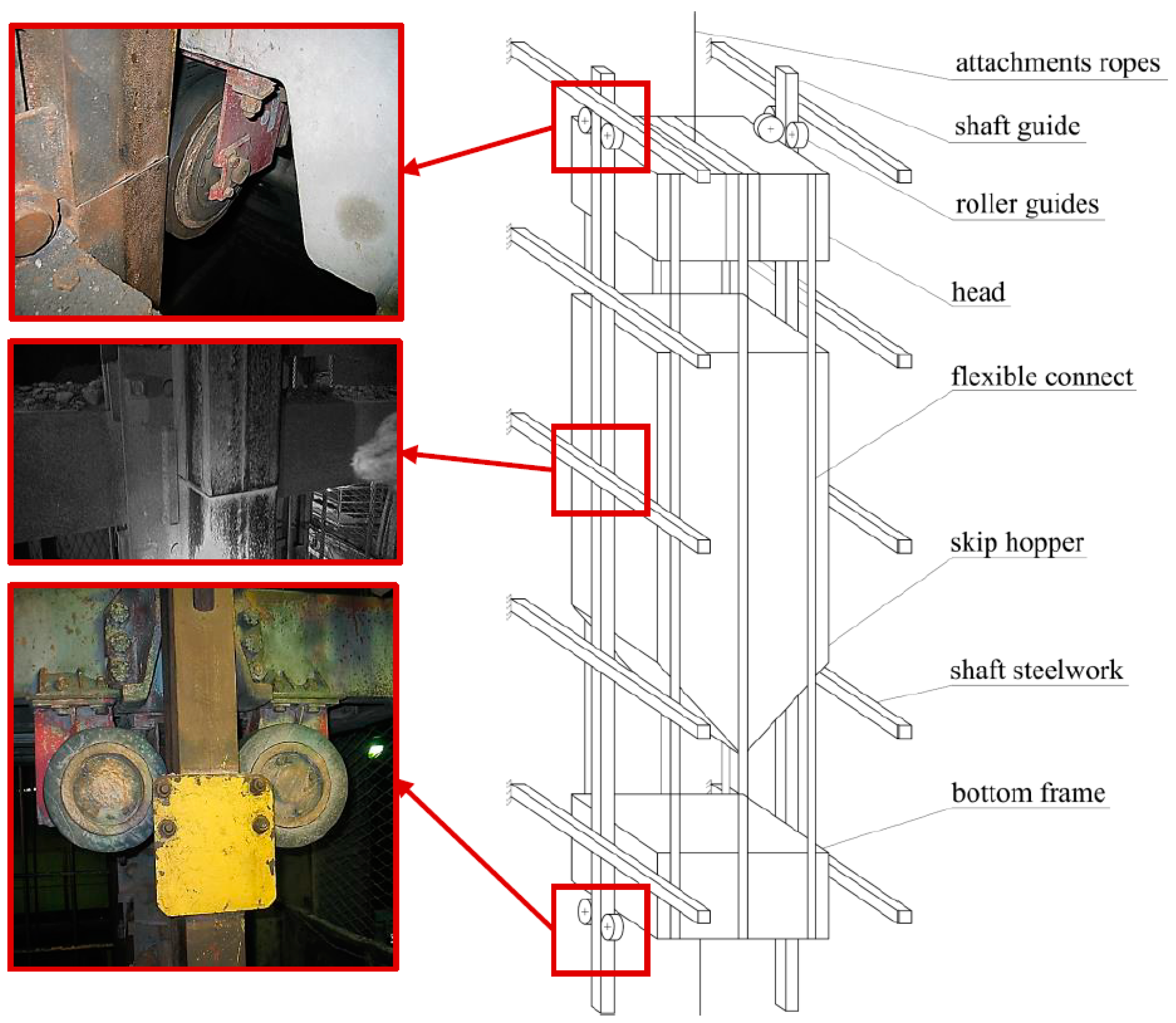 Applsci 14 06472 g002