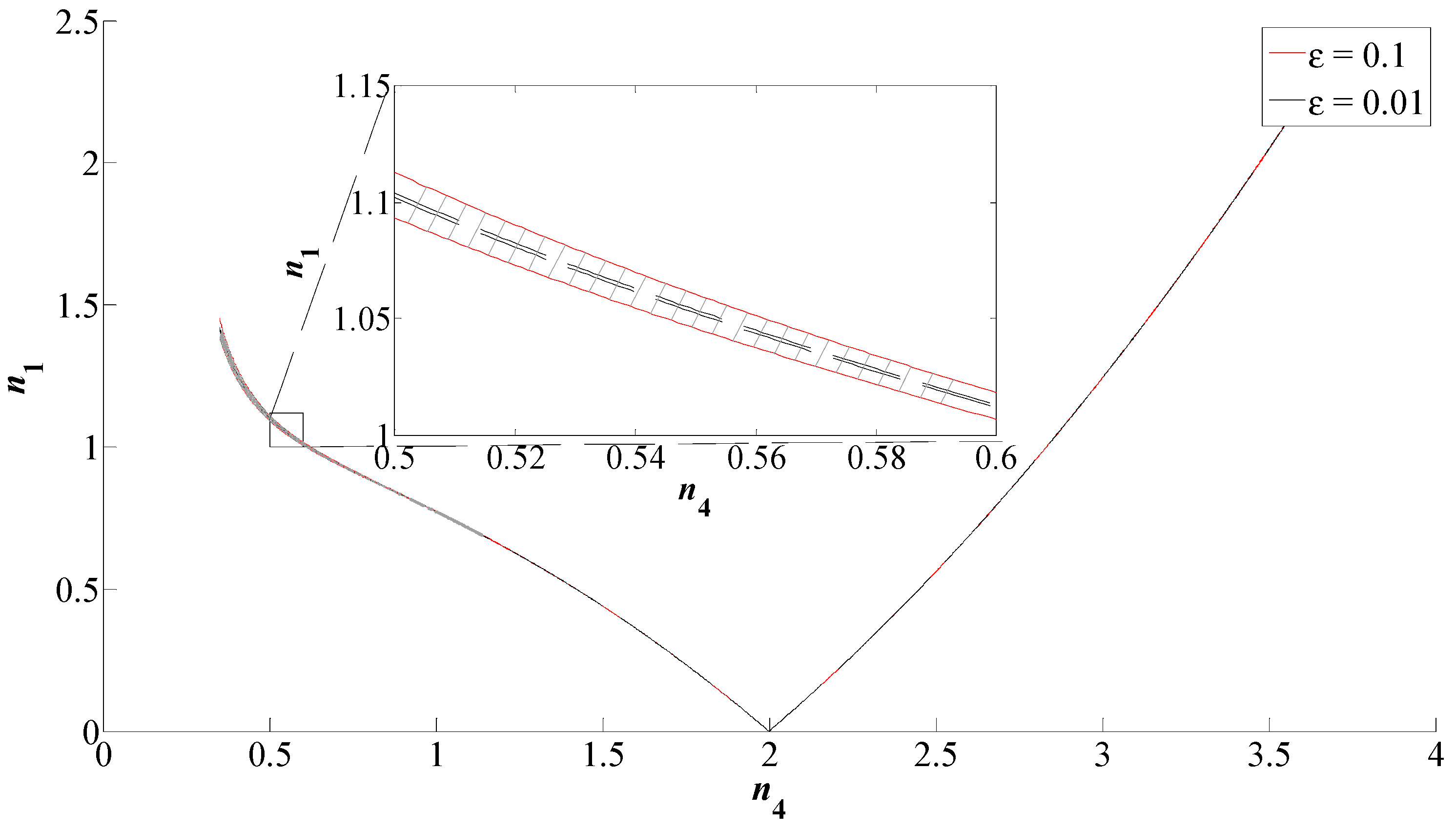 Applsci 14 06472 g005