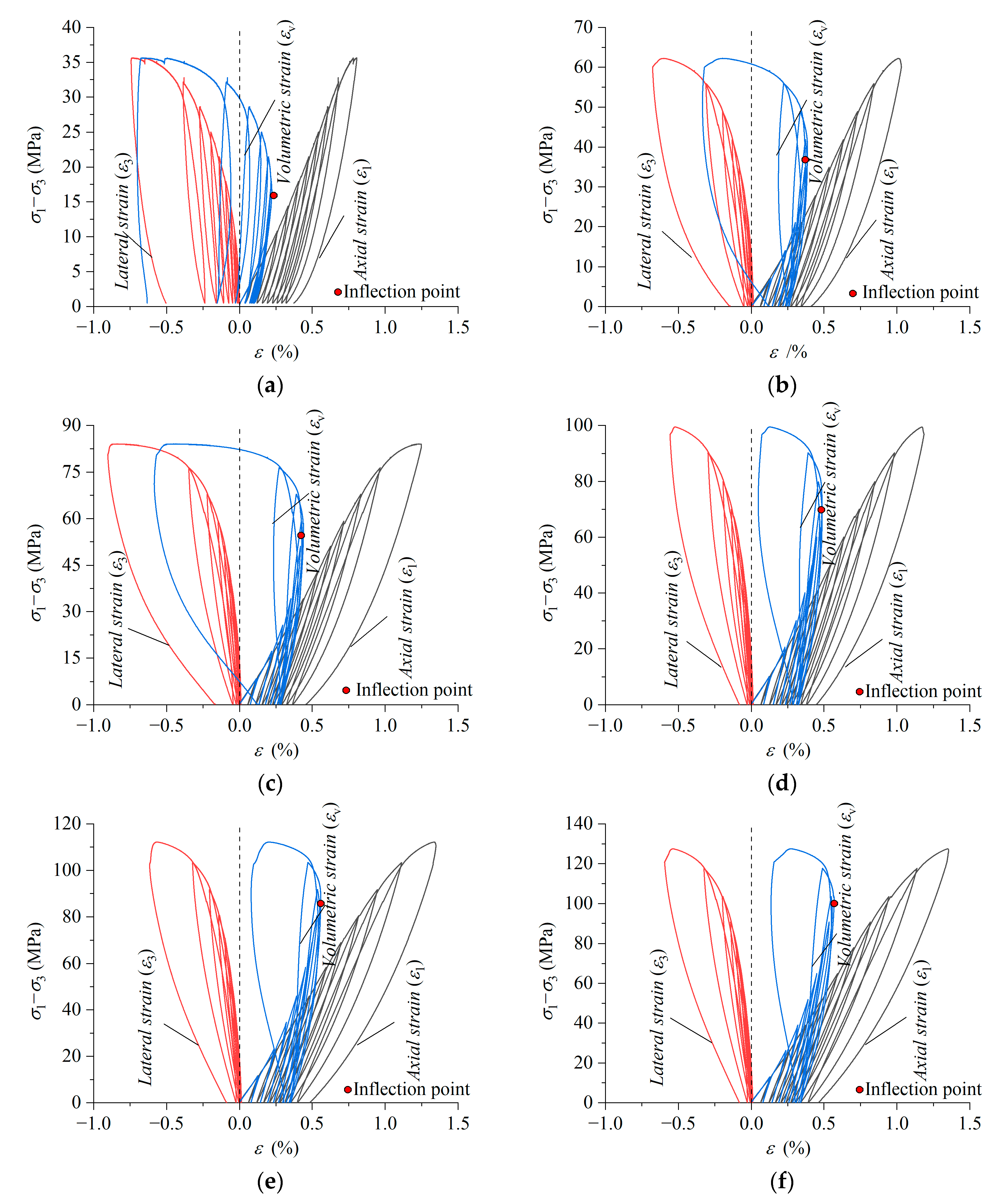 Applsci 14 06473 g004