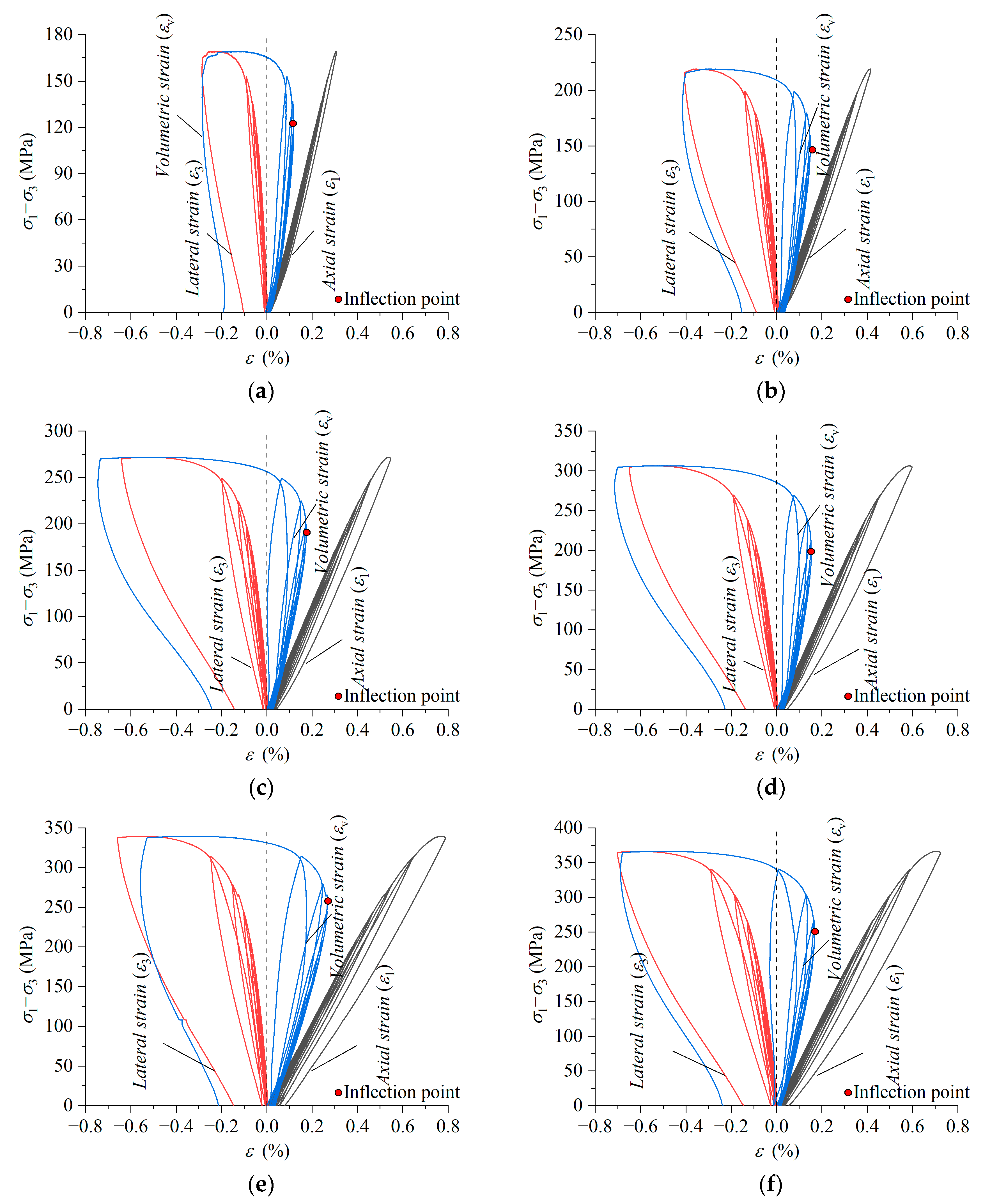 Applsci 14 06473 g005