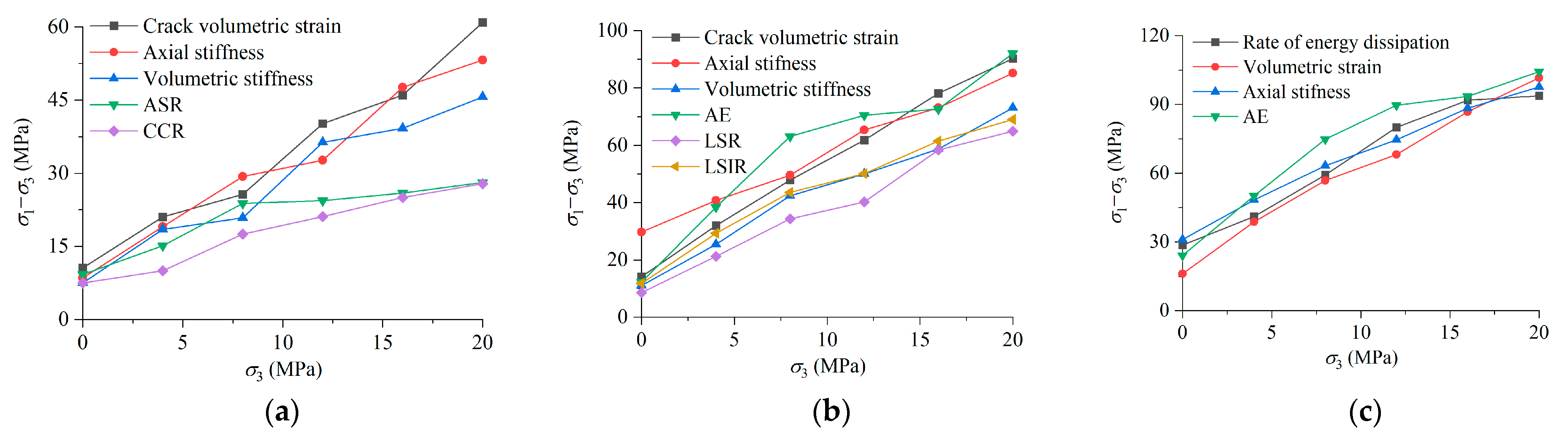 Applsci 14 06473 g006