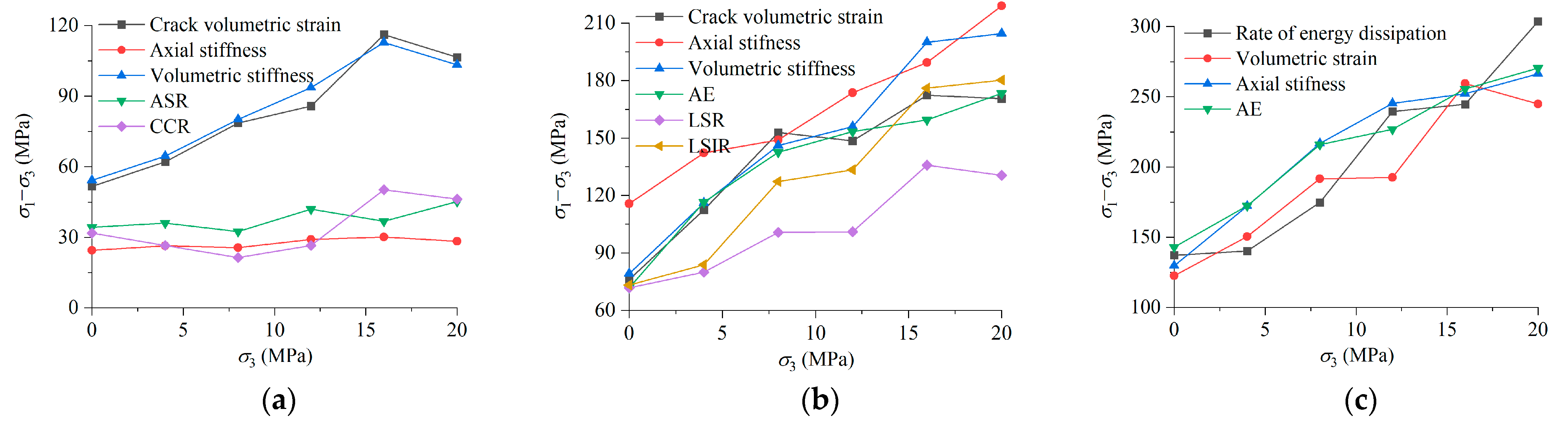 Applsci 14 06473 g007