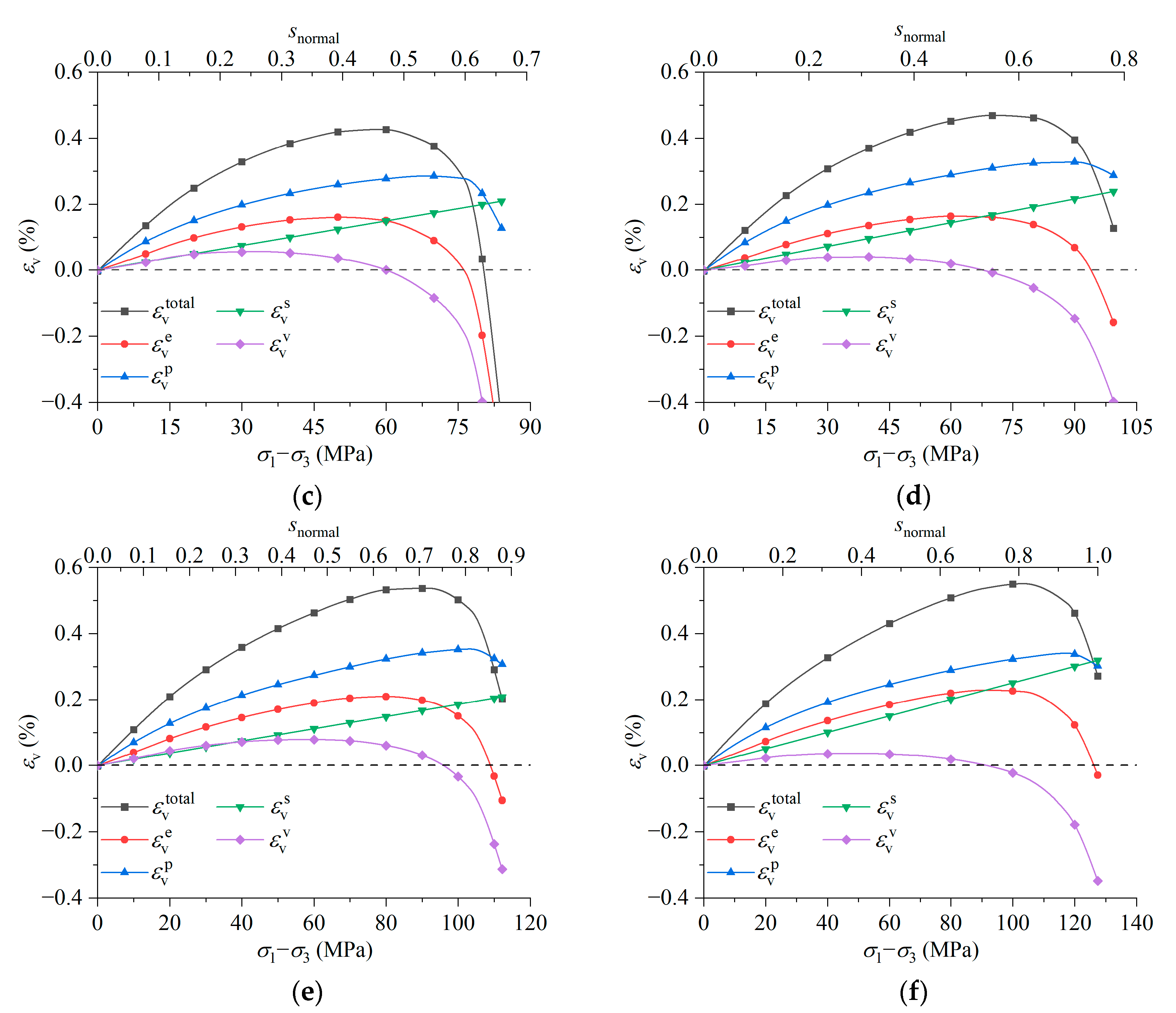 Applsci 14 06473 g011b