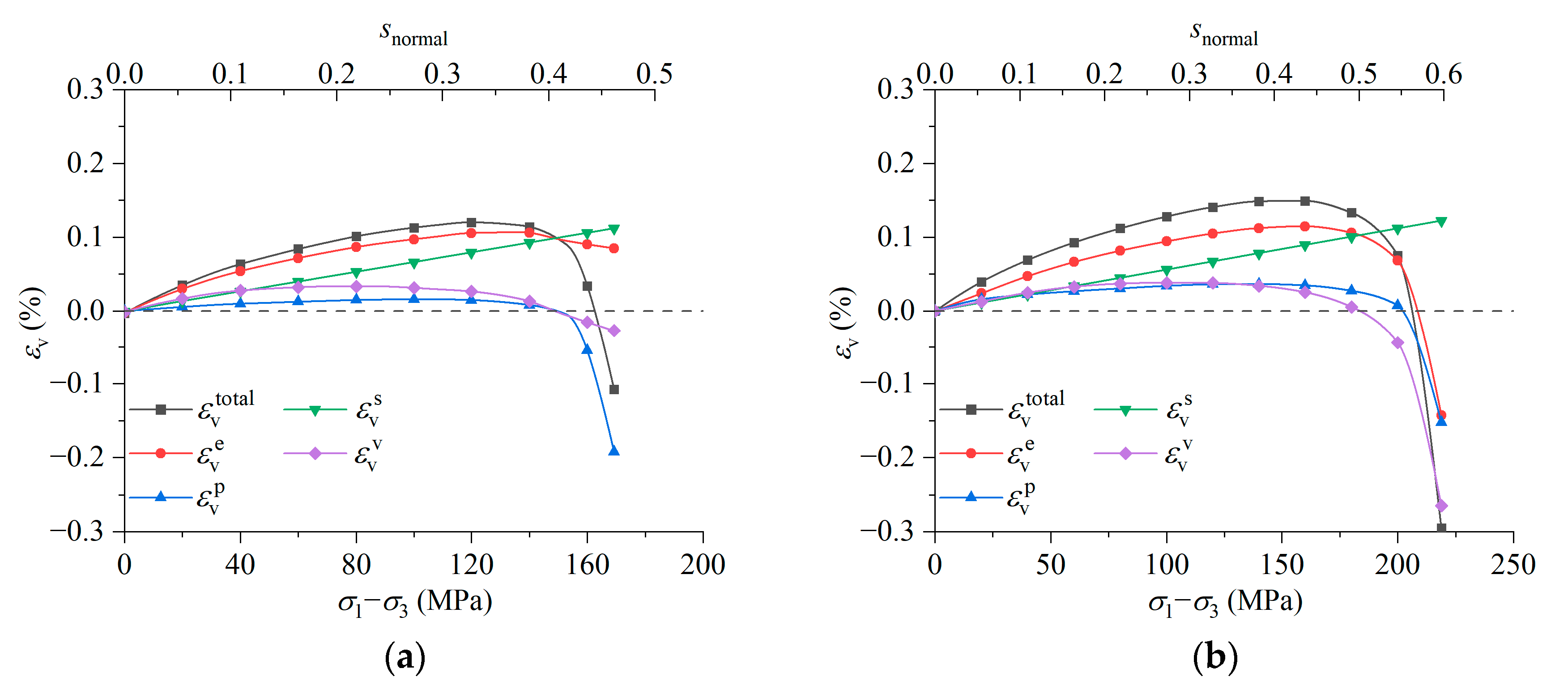 Applsci 14 06473 g012a