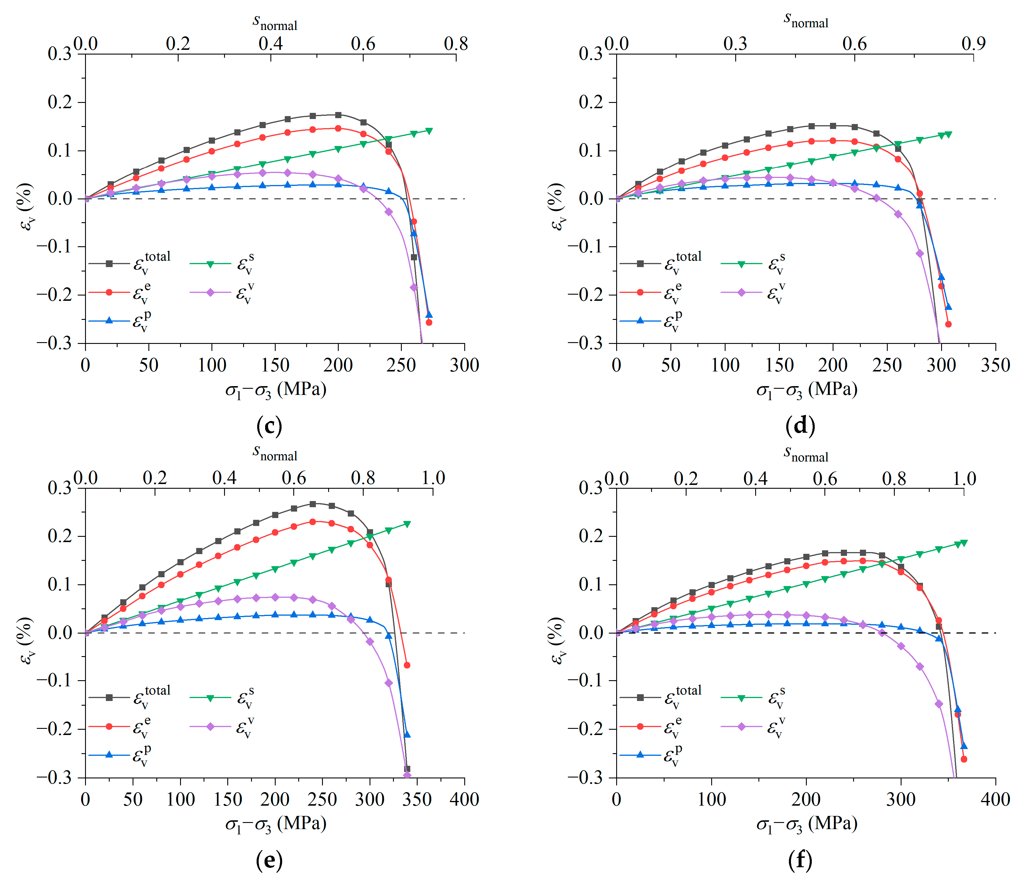 Applsci 14 06473 g012b