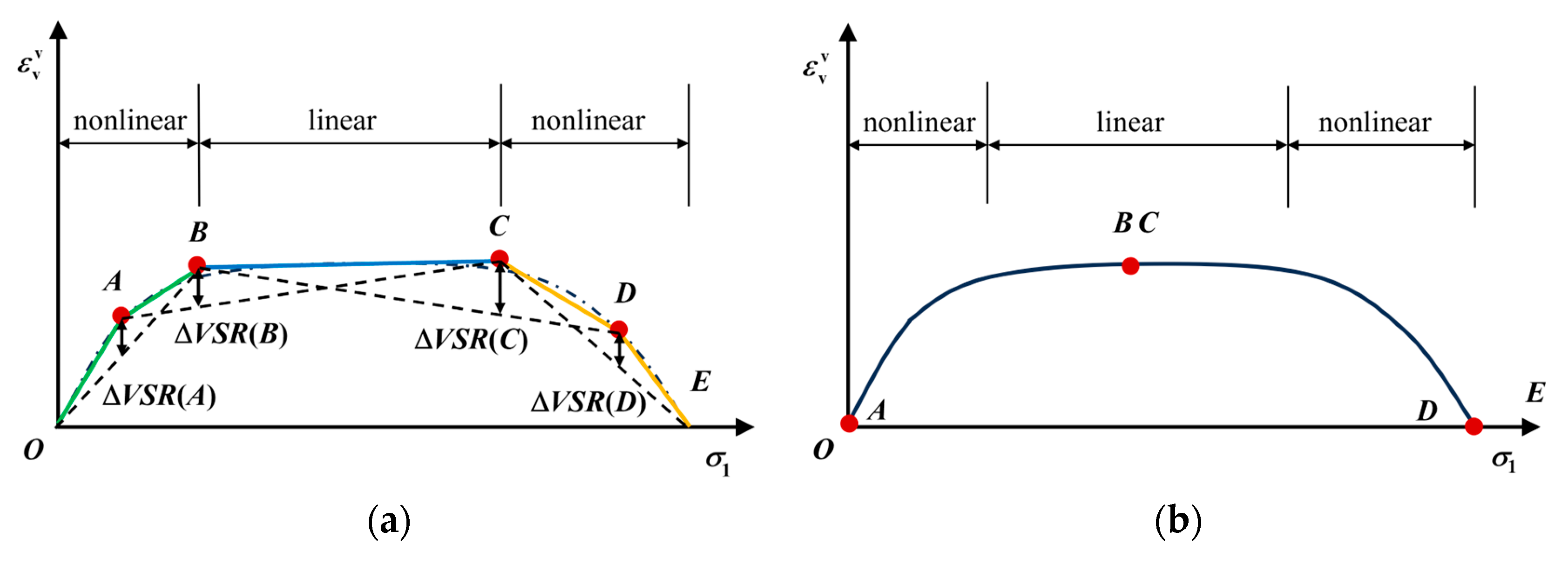 Applsci 14 06473 g014a
