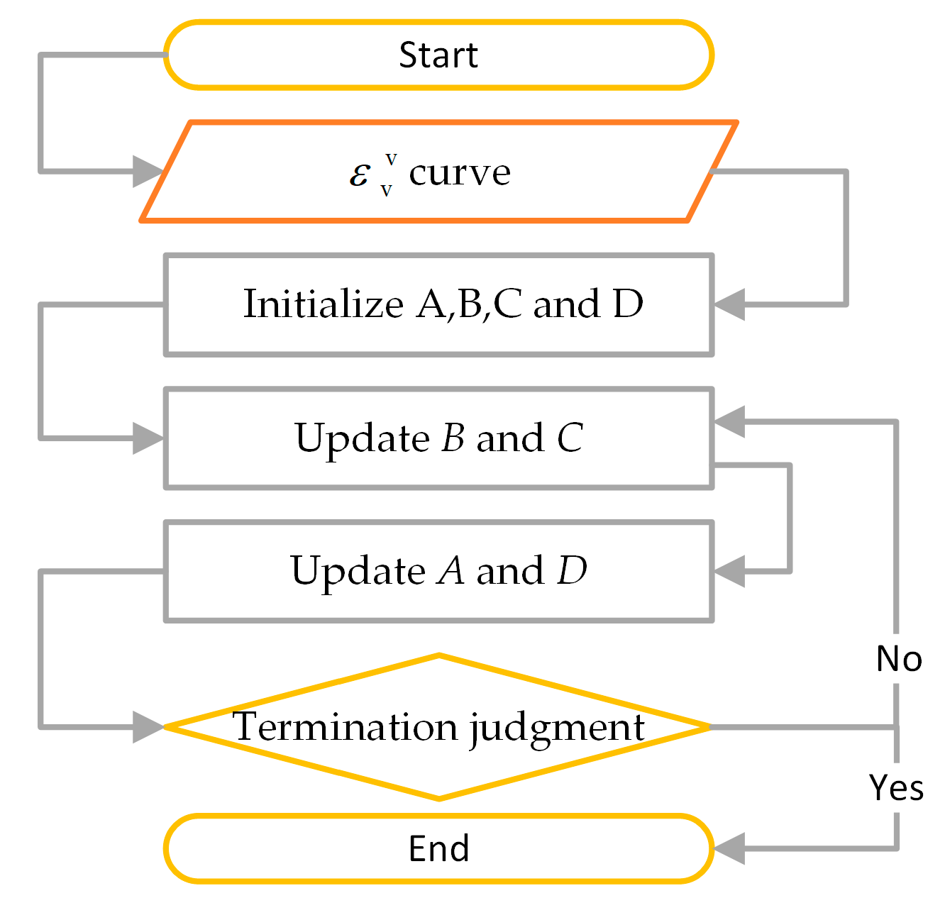 Applsci 14 06473 g015