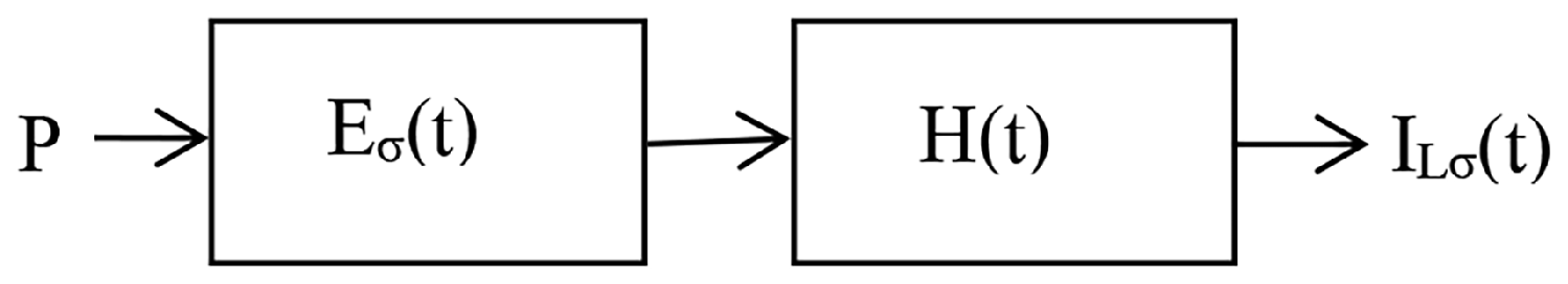 Applsci 14 06474 g007 Applsci 14 06474 g007