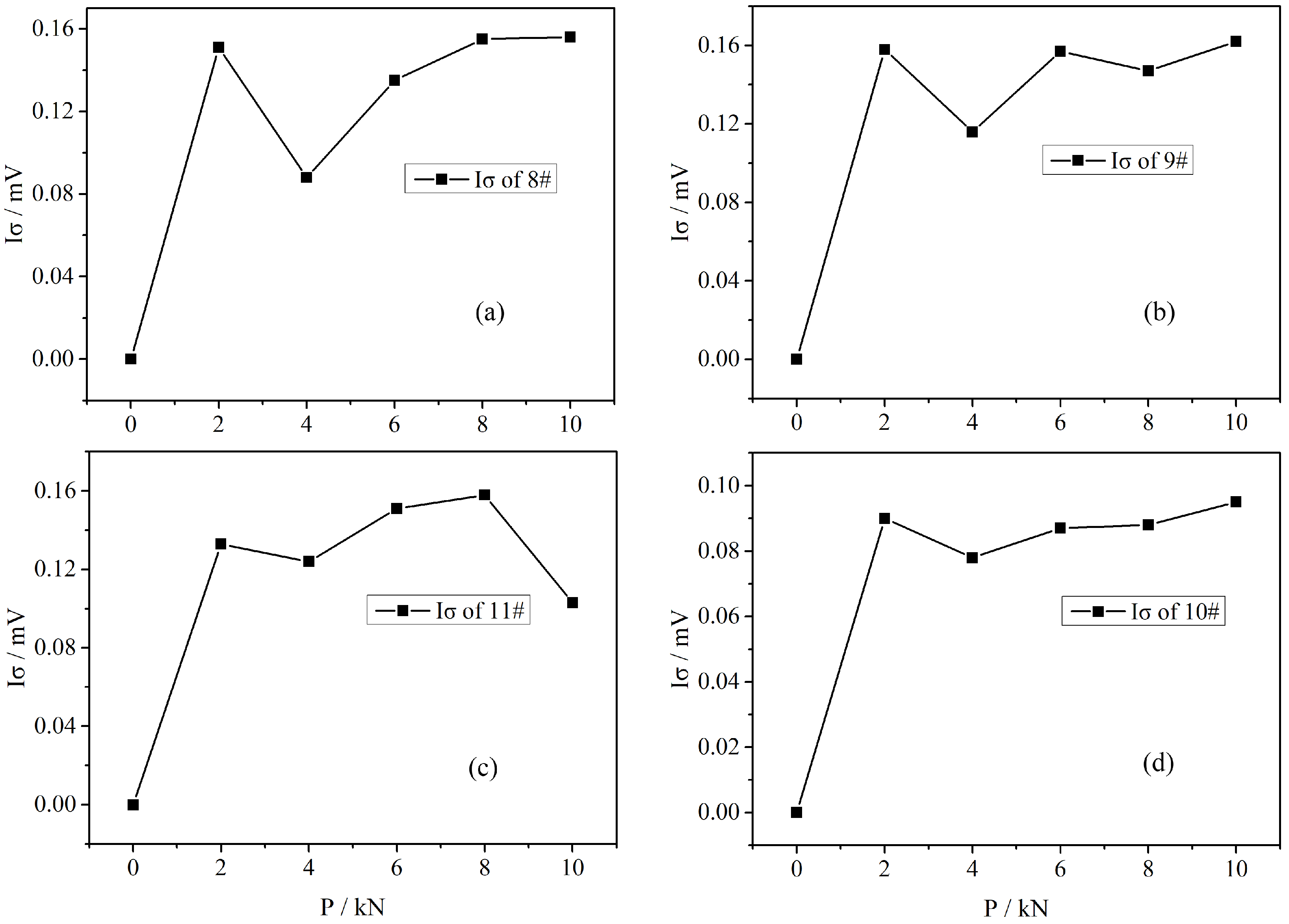 Applsci 14 06474 g011 Applsci 14 06474 g011