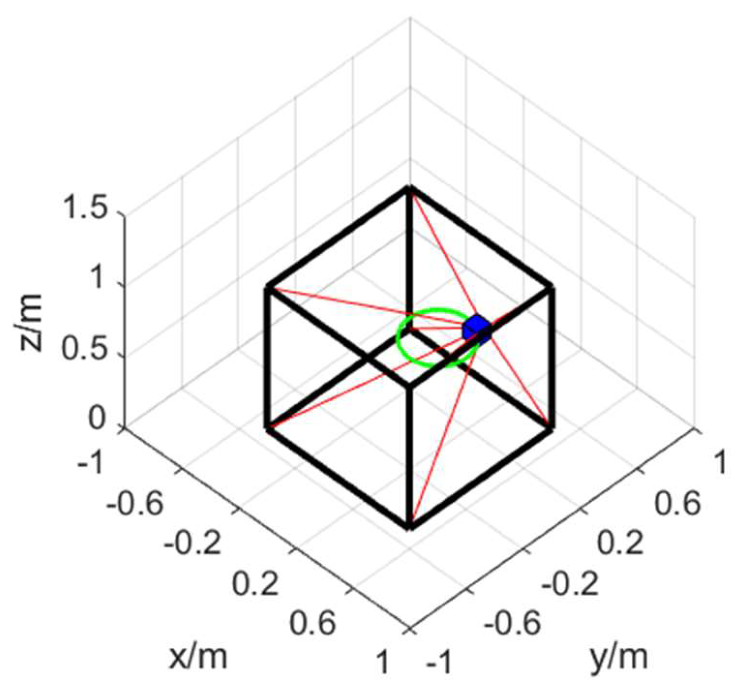 Applsci 14 06478 g008