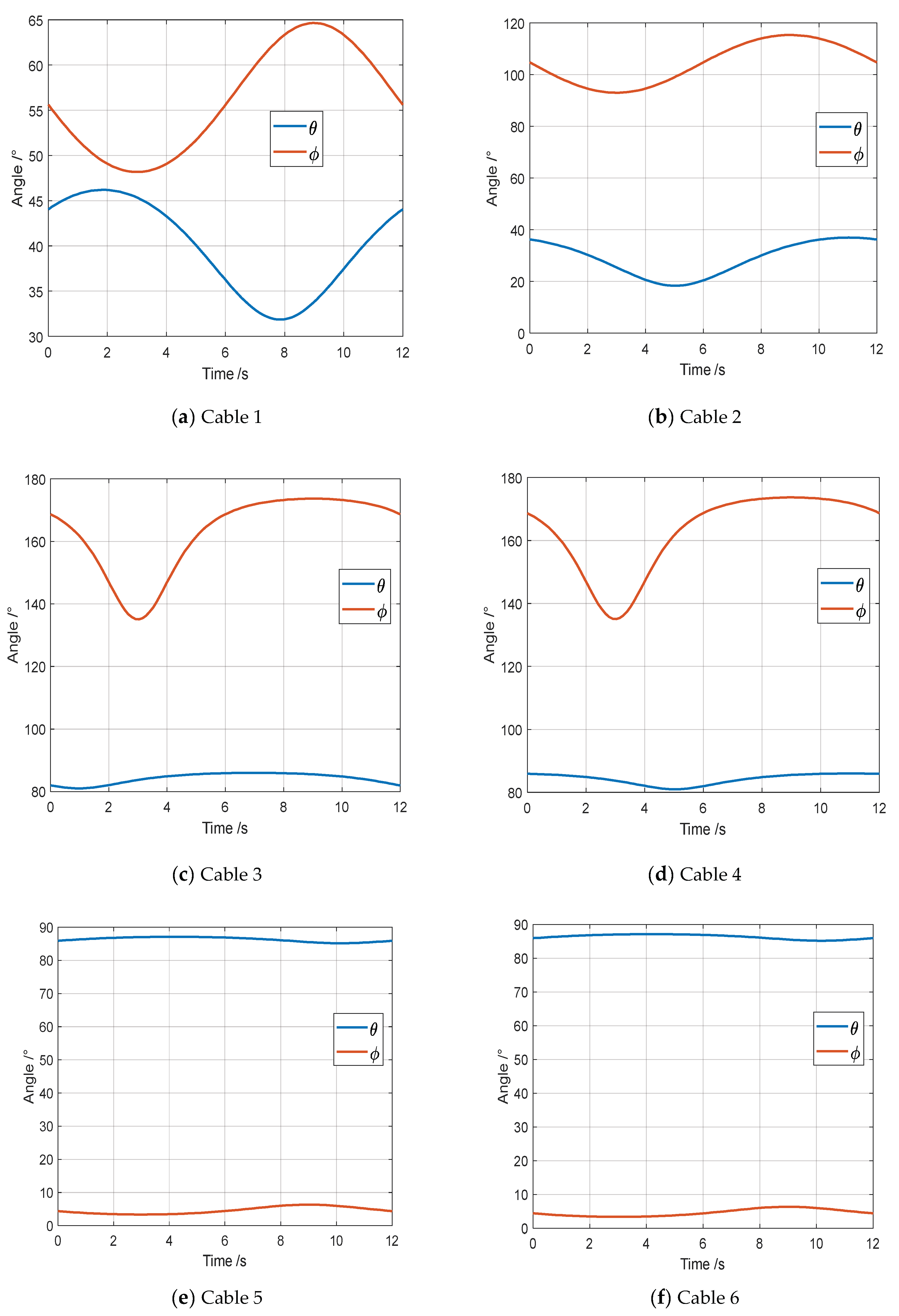 Applsci 14 06478 g011a