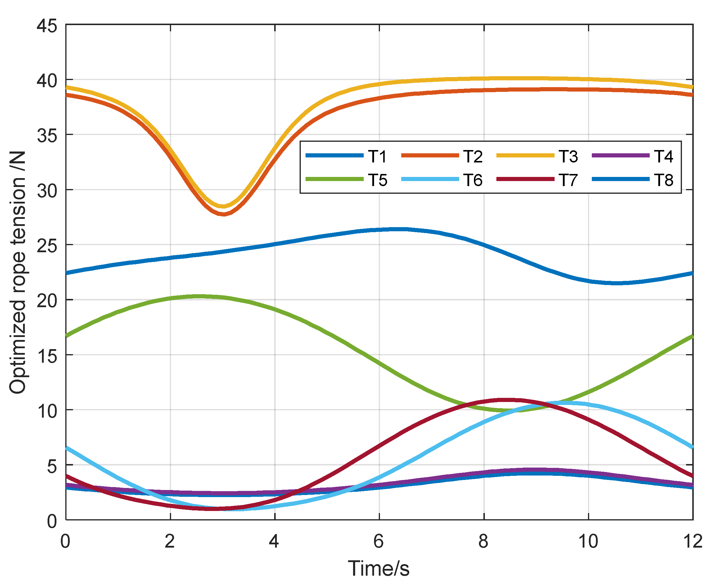 Applsci 14 06478 g017