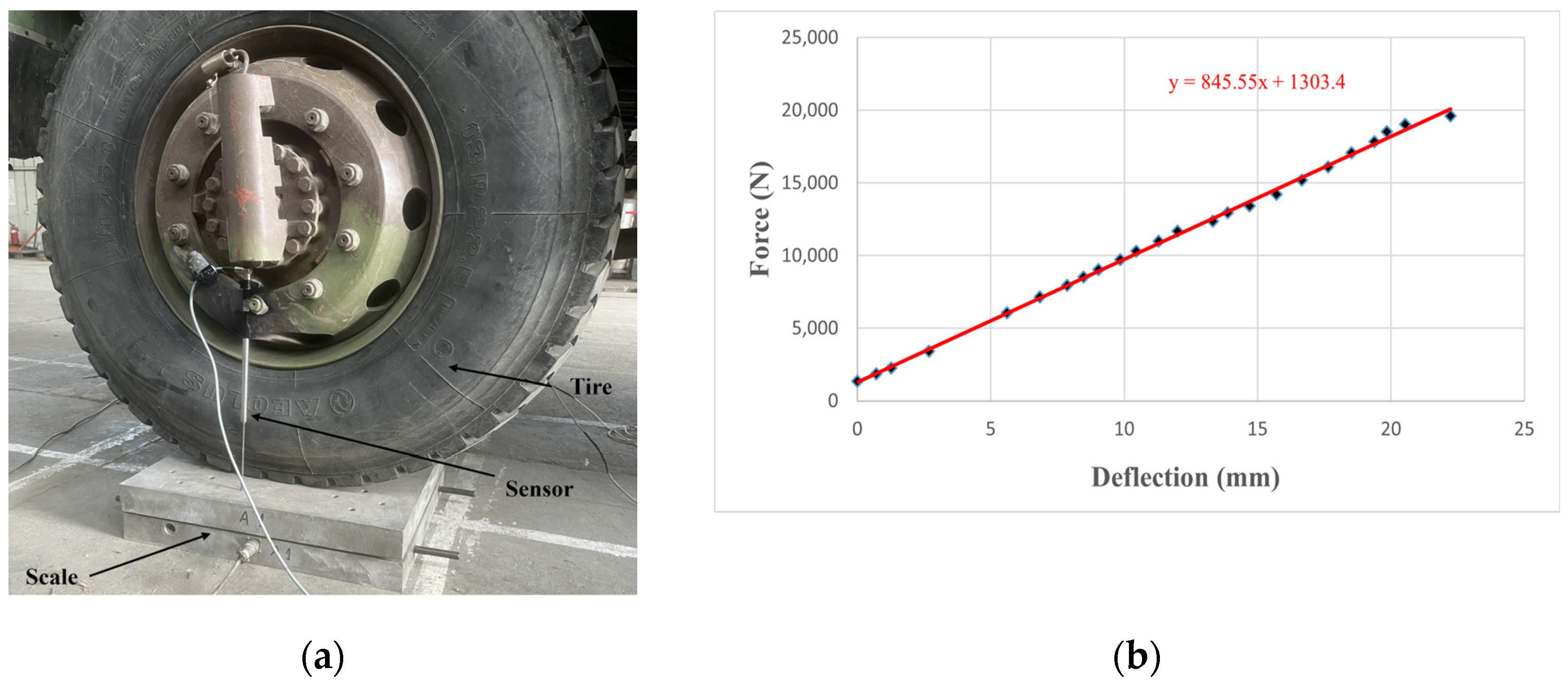 Applsci 14 06479 g003