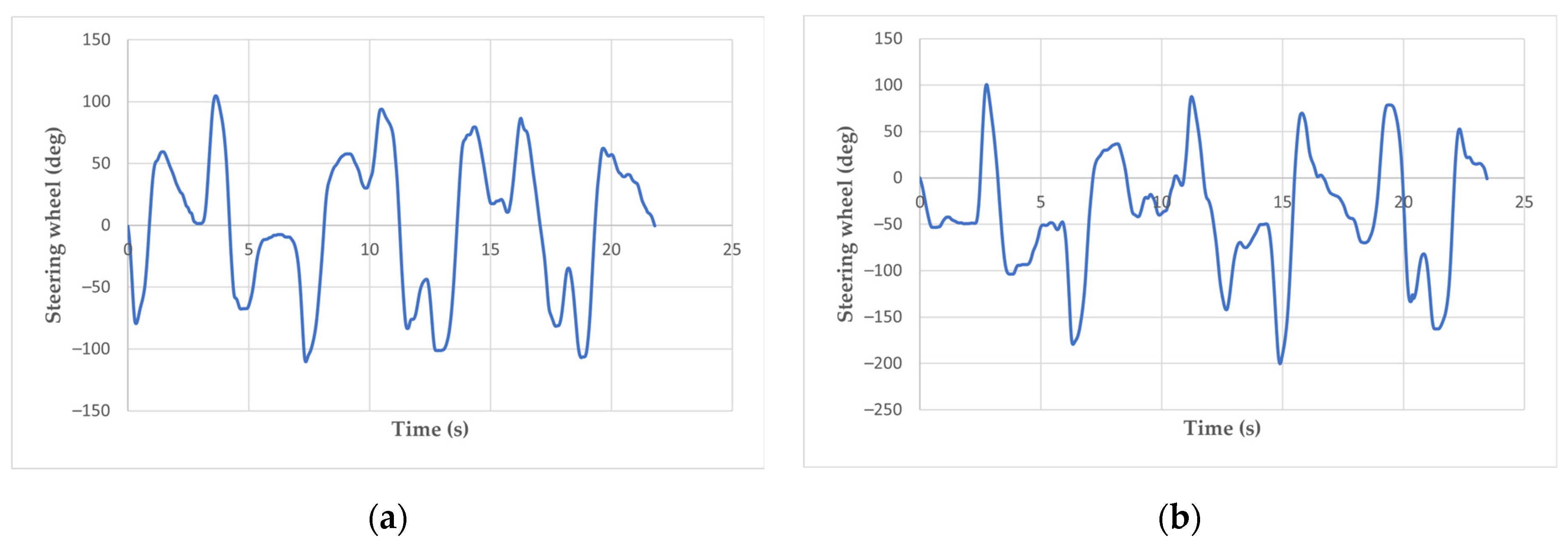 Applsci 14 06479 g013