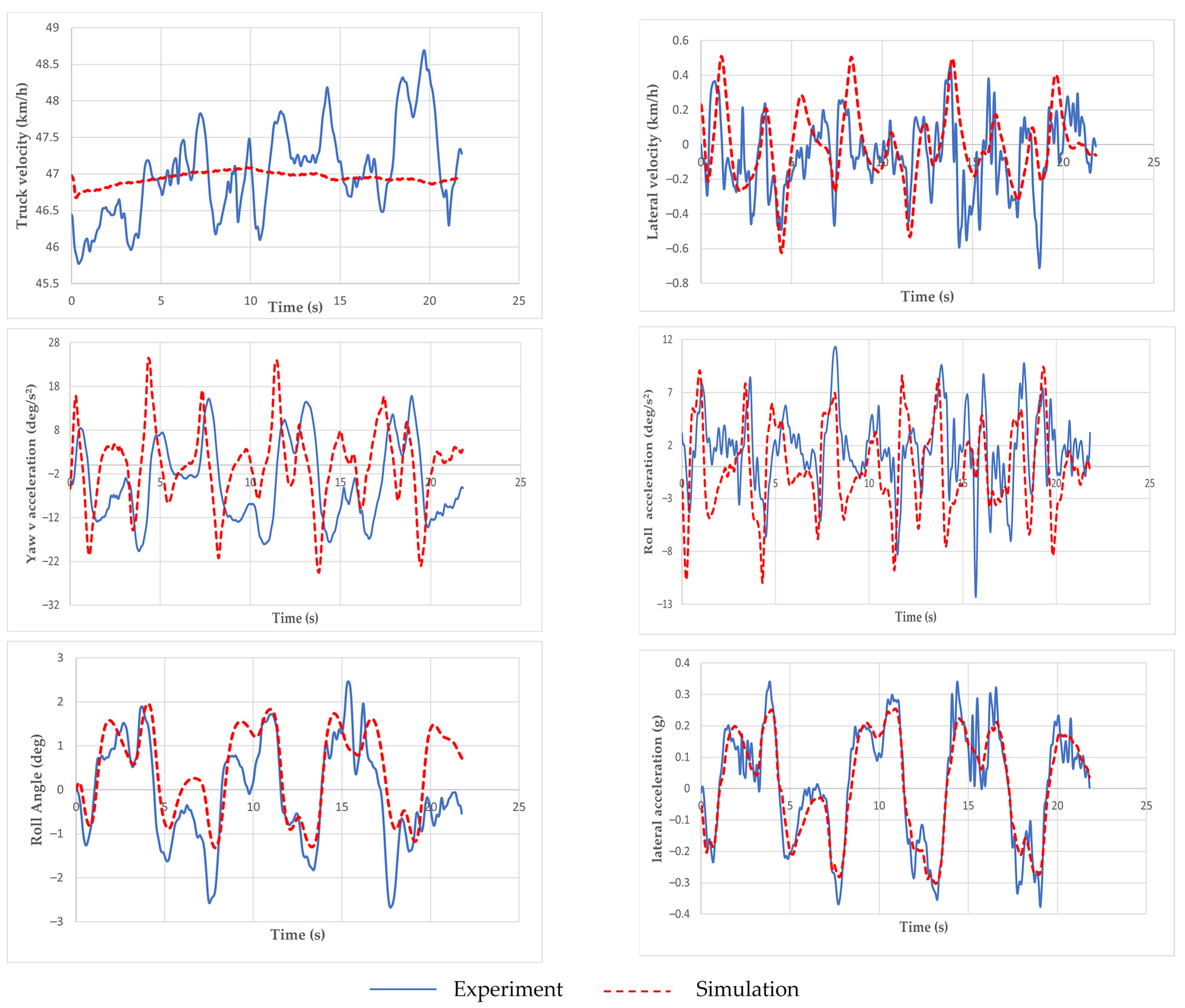 Applsci 14 06479 g014