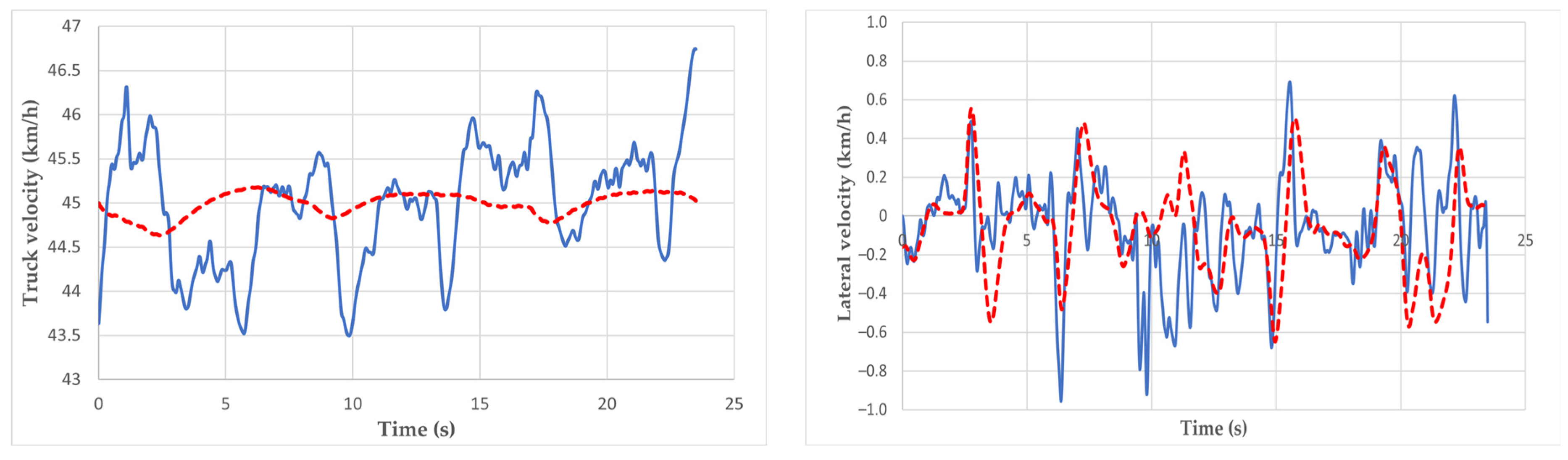 Applsci 14 06479 g015a