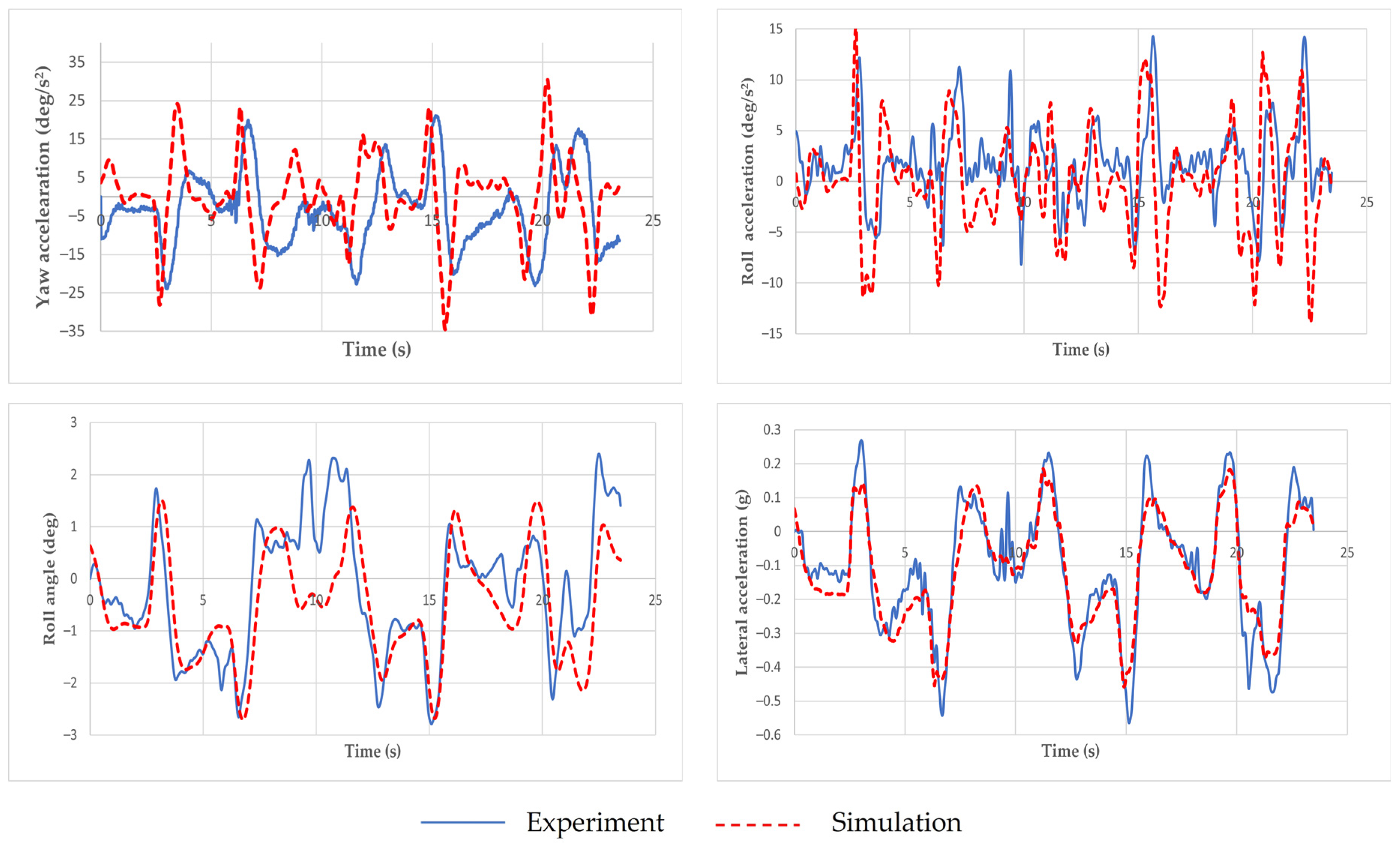 Applsci 14 06479 g015b
