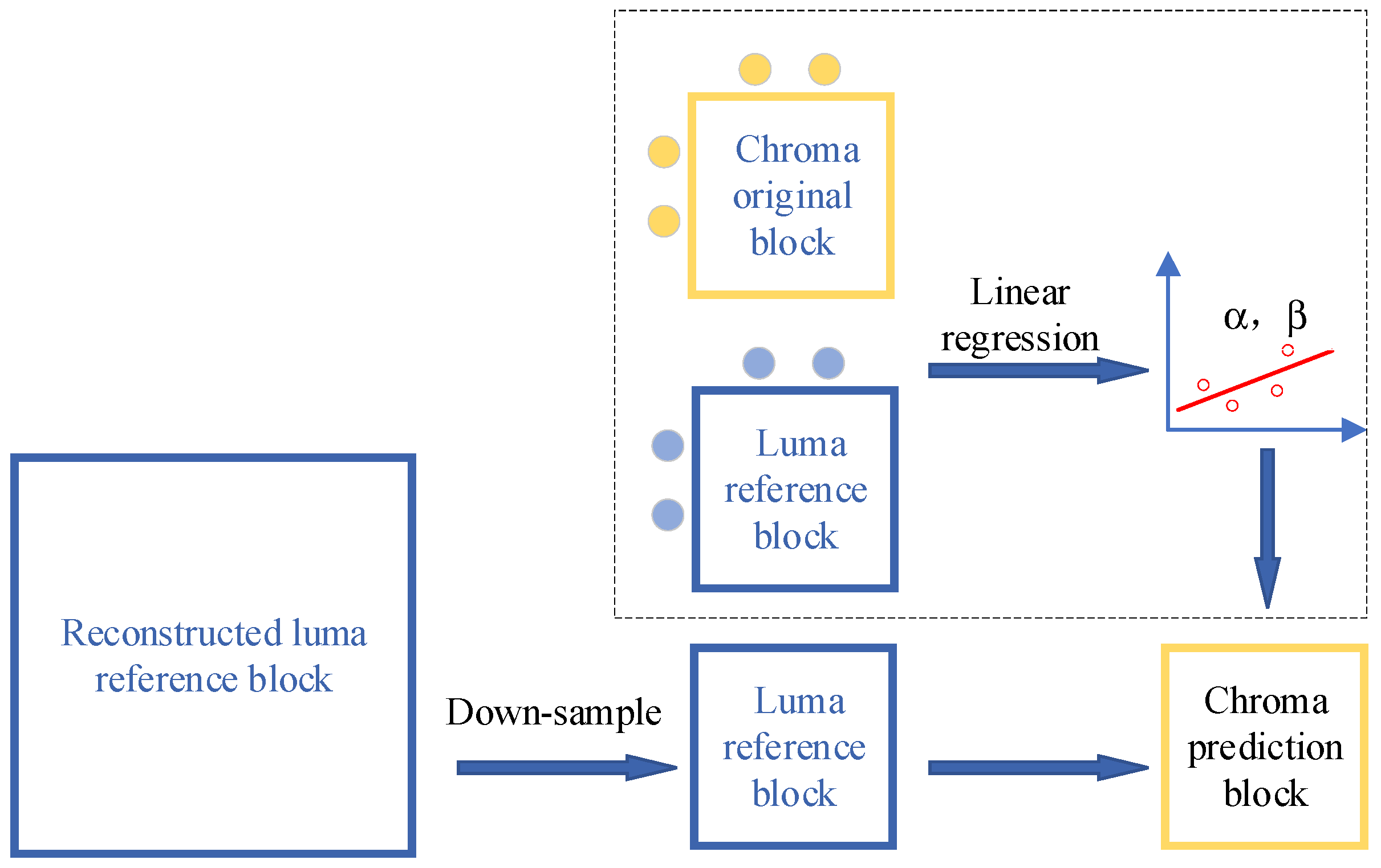 Applsci 14 06480 g003