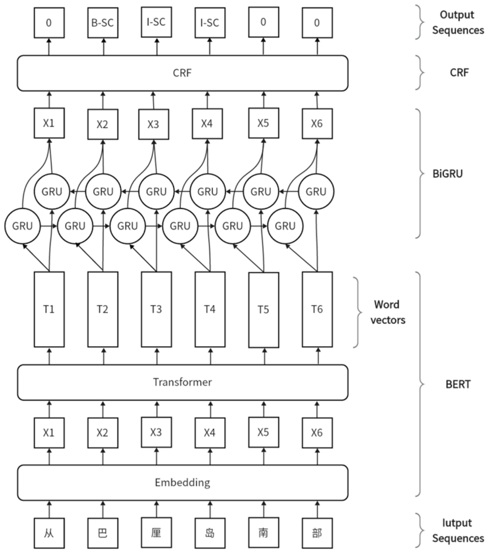 Applsci 14 06481 g001