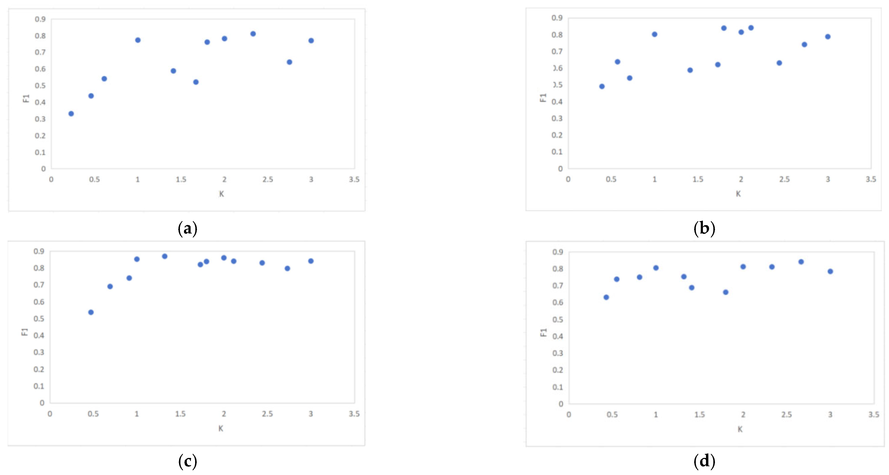 Applsci 14 06481 g003