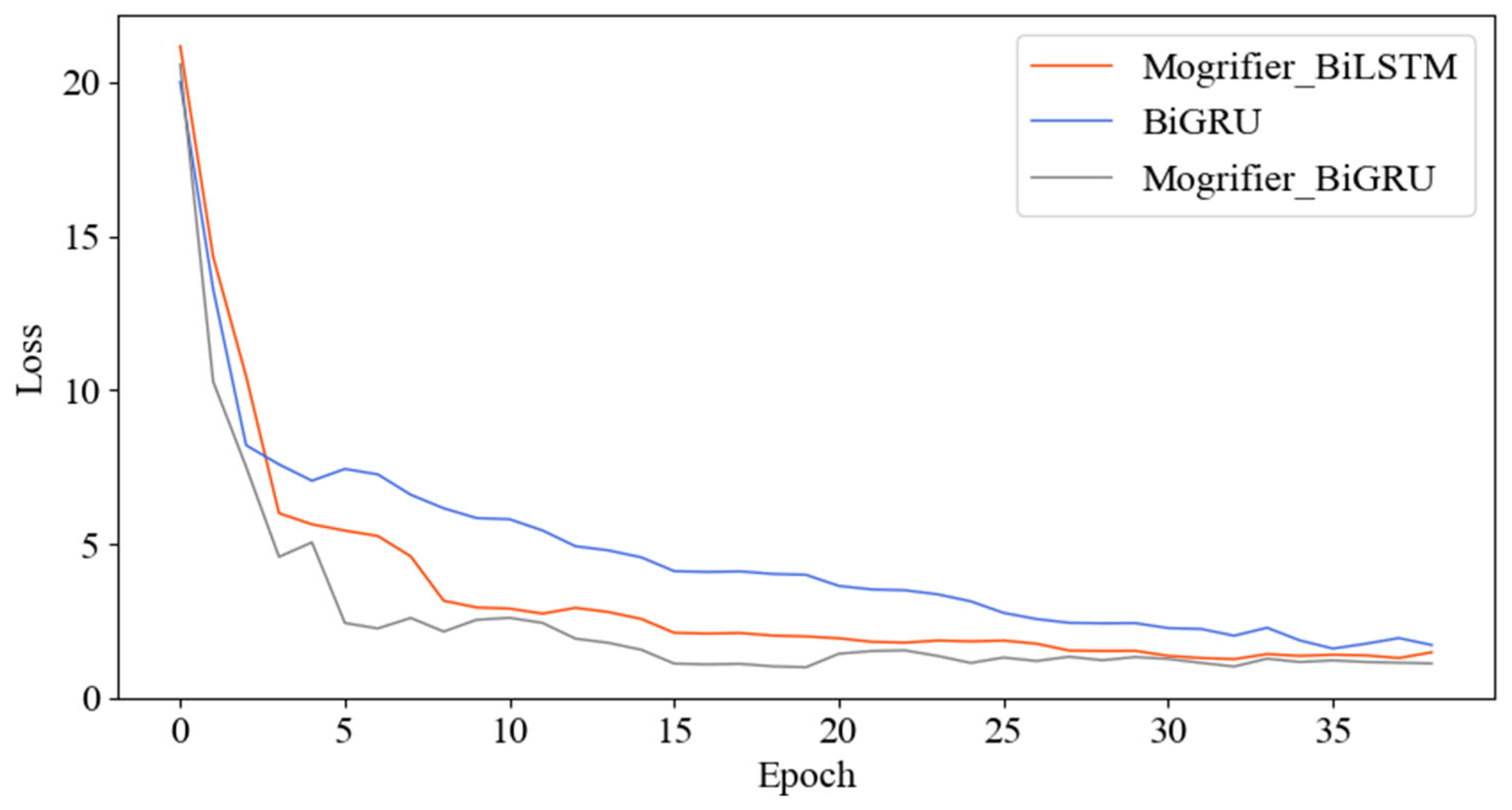 Applsci 14 06481 g004