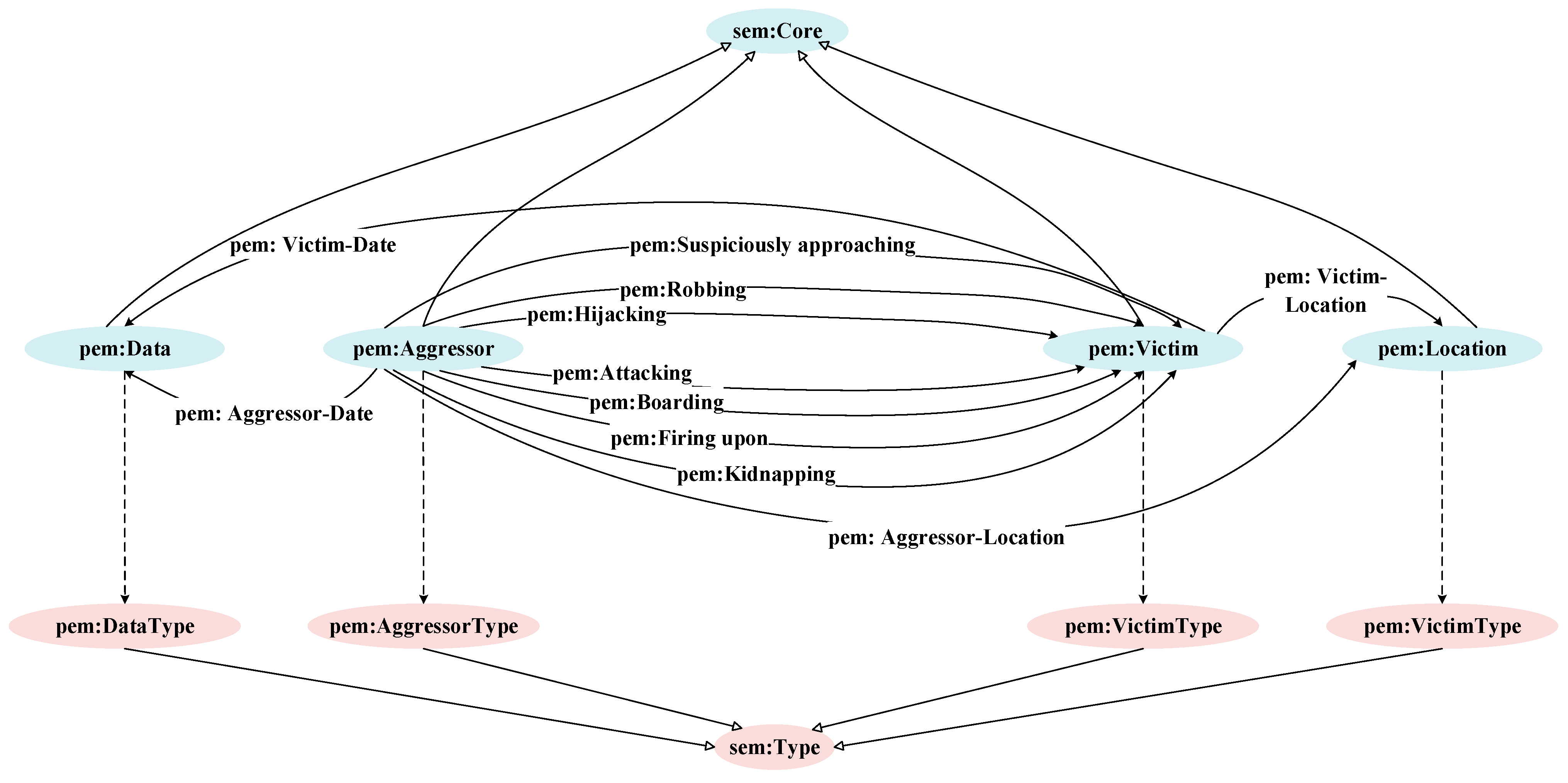 Applsci 14 06482 g001