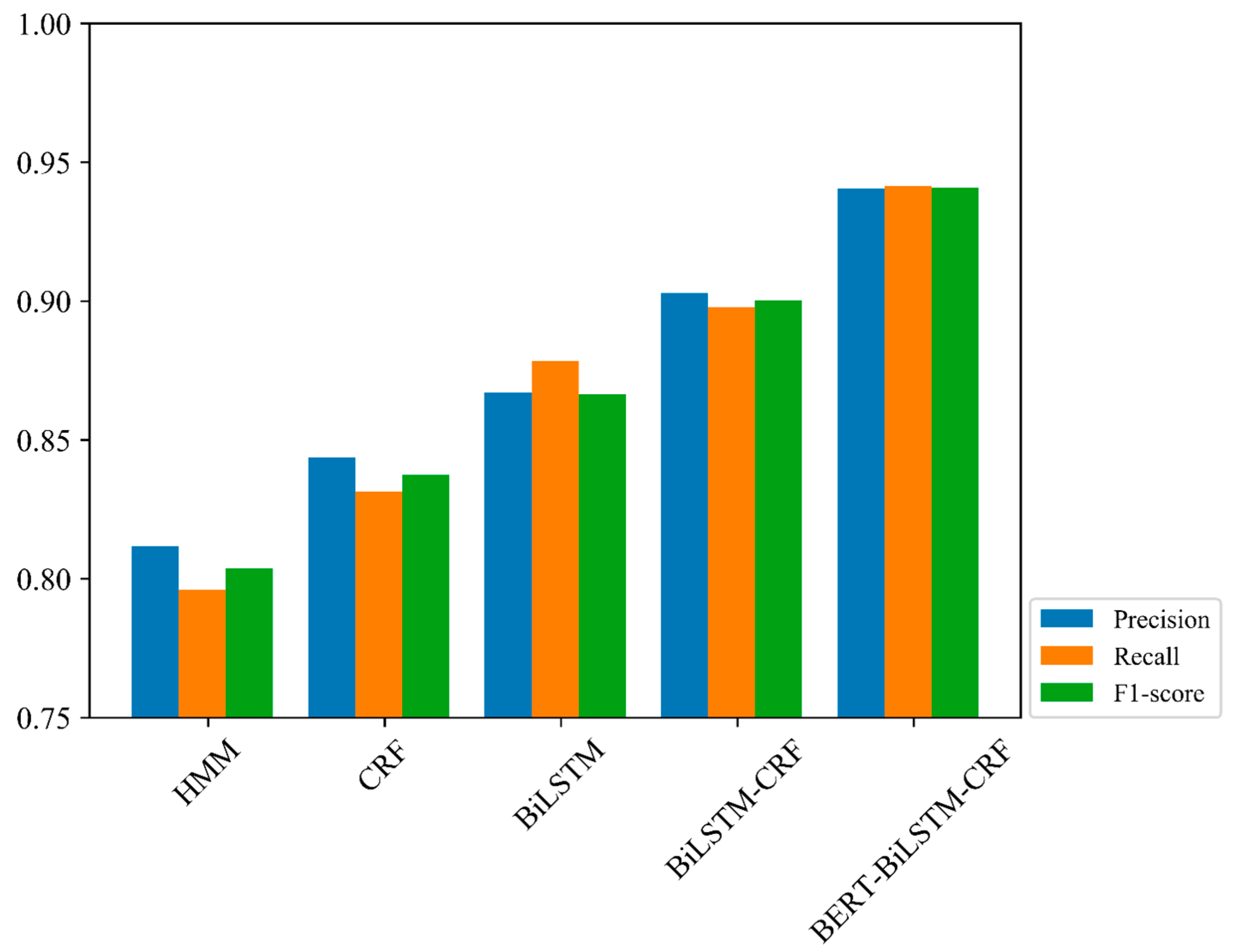 Applsci 14 06482 g003