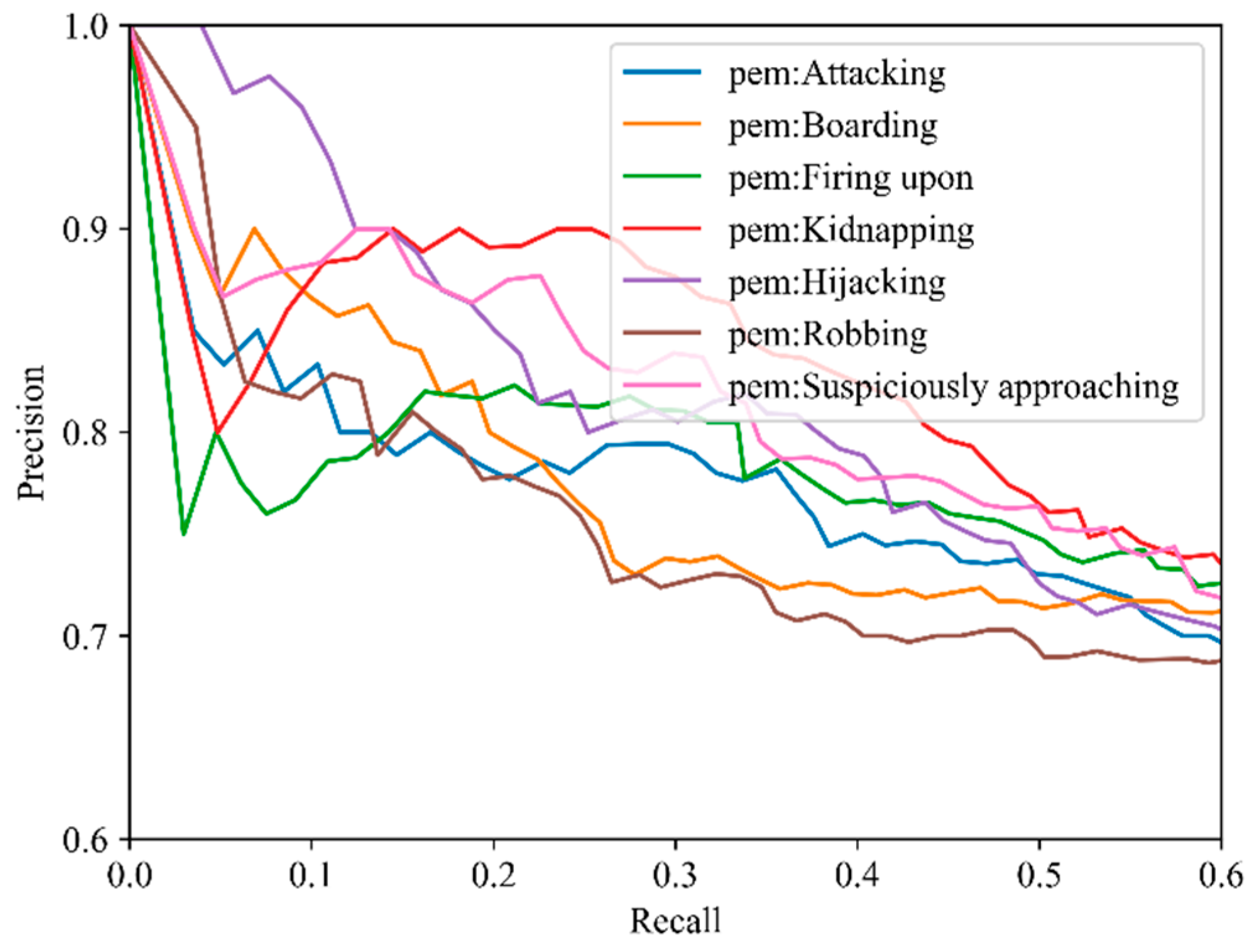 Applsci 14 06482 g005