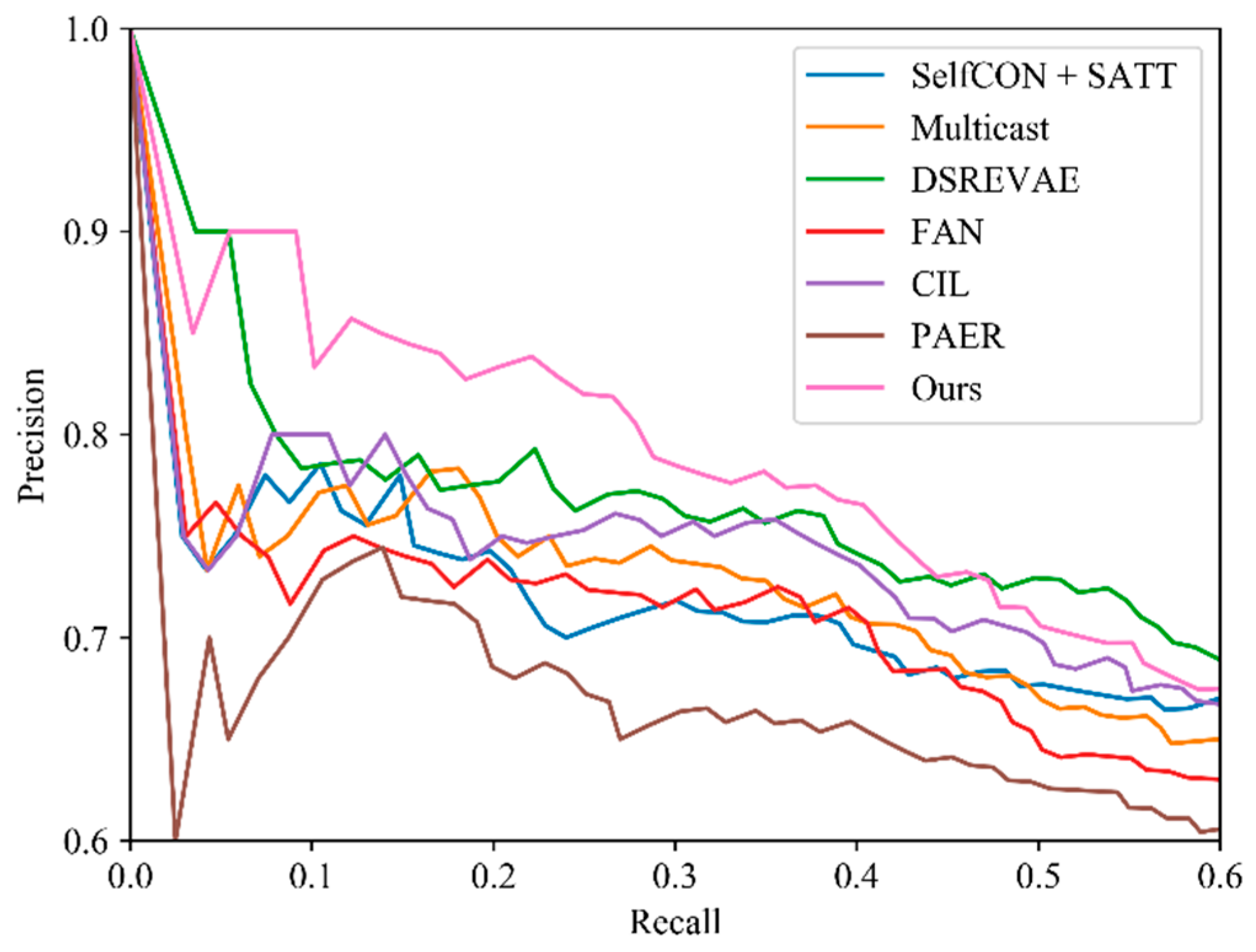 Applsci 14 06482 g006