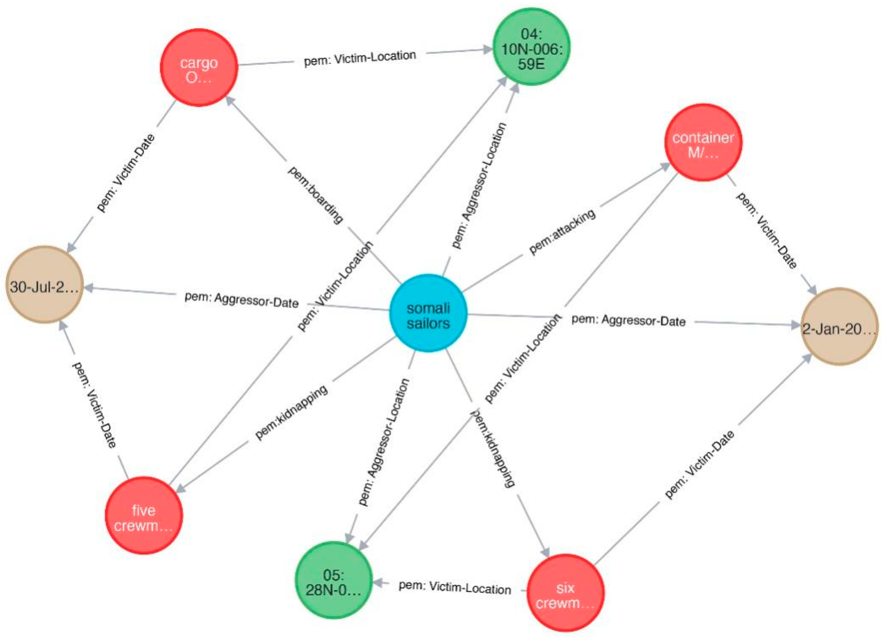 Applsci 14 06482 g007