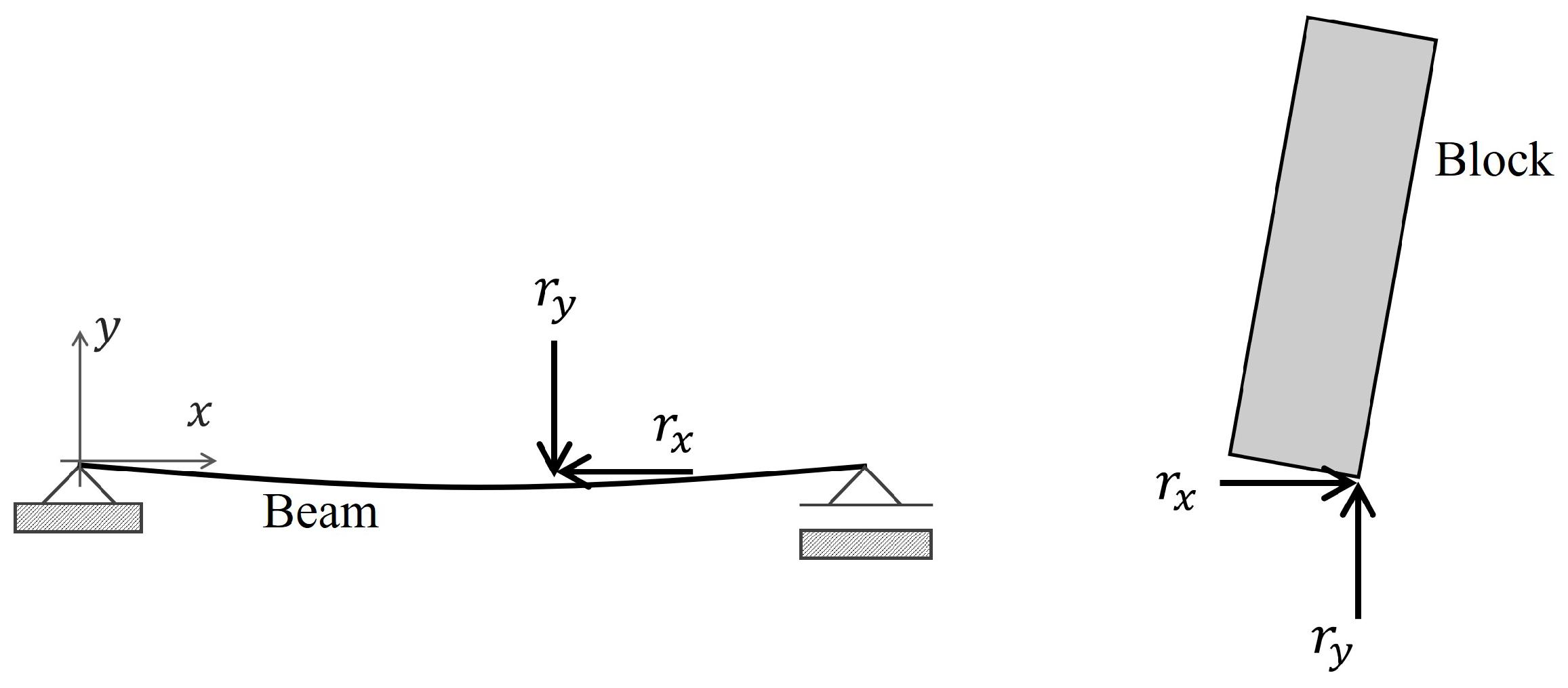 Applsci 14 06483 g004