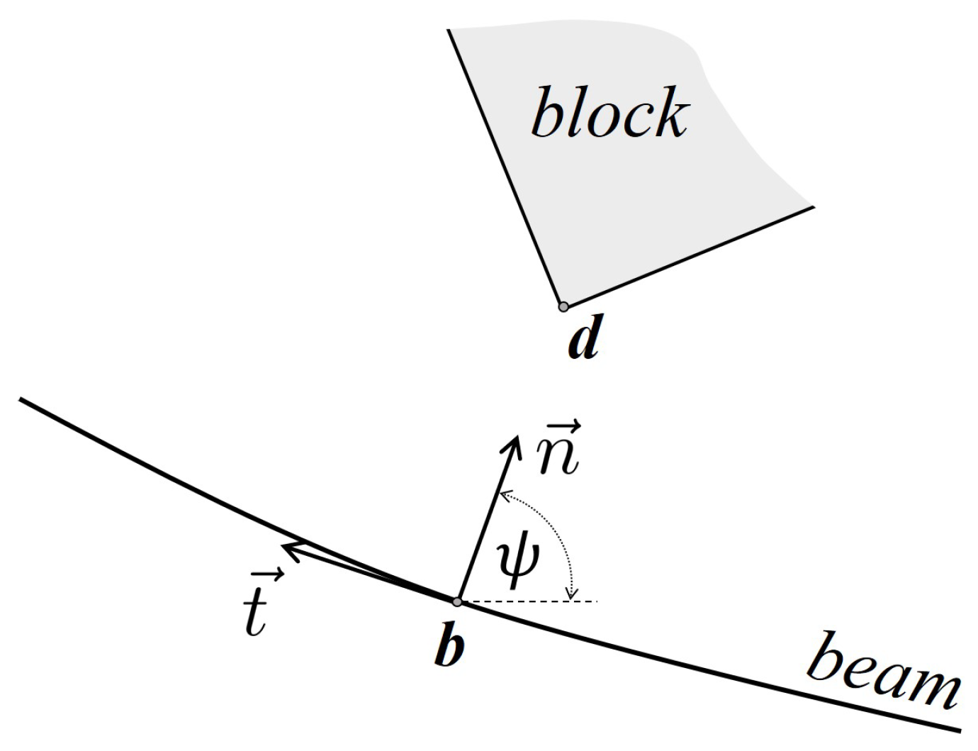 Applsci 14 06483 g005