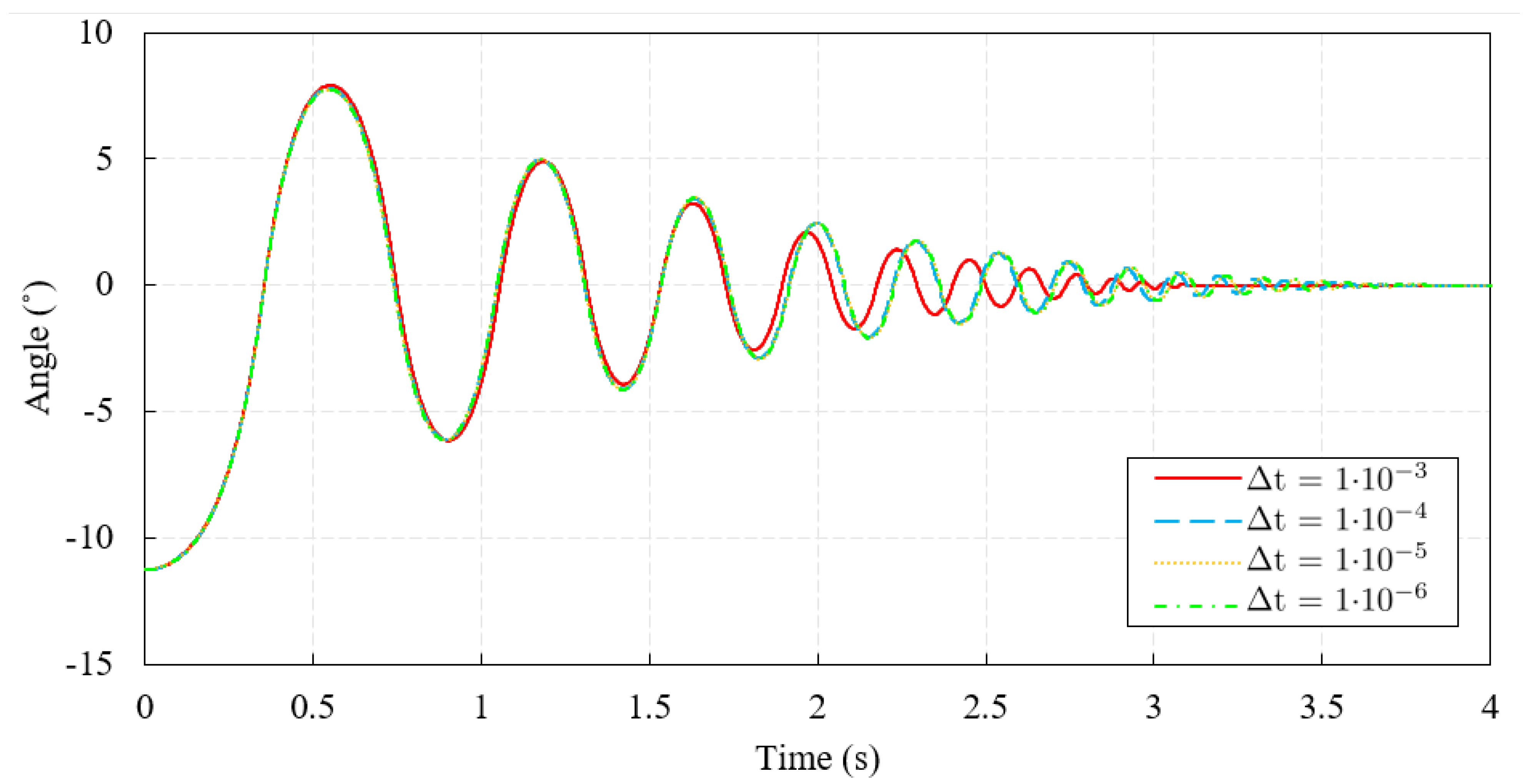 Applsci 14 06483 g010