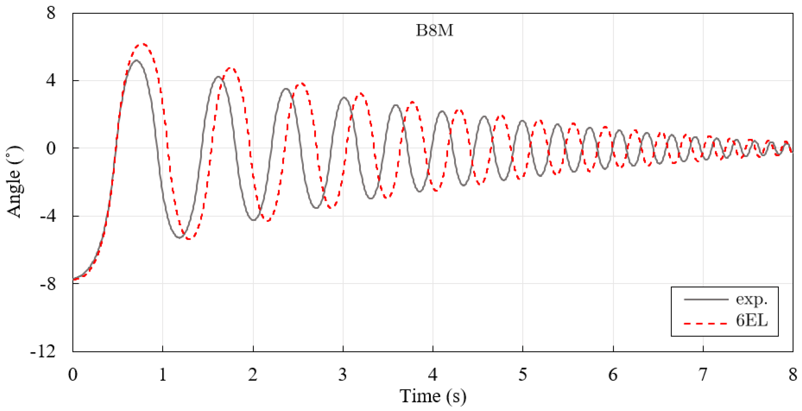 Applsci 14 06483 g015