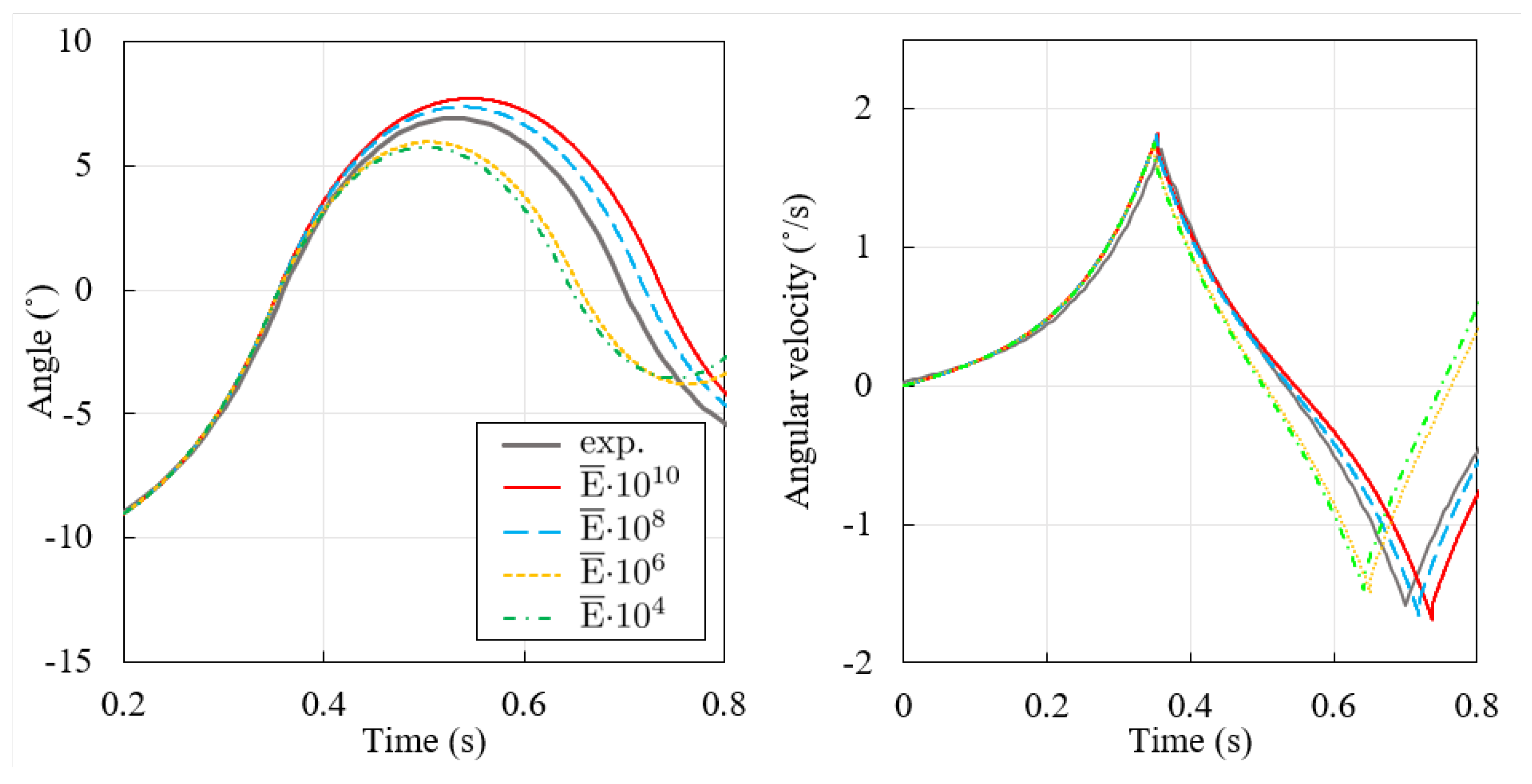 Applsci 14 06483 g017