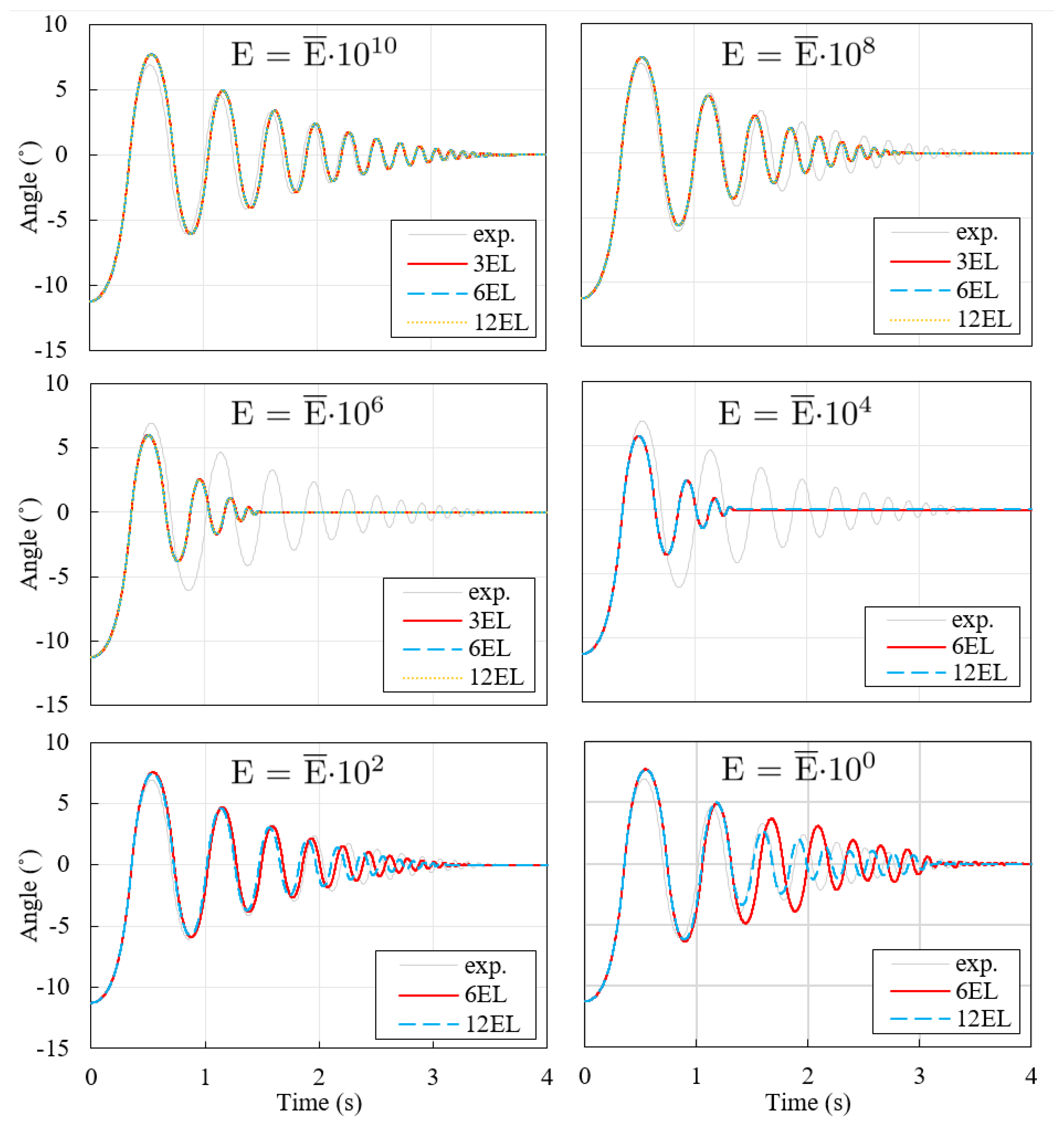 Applsci 14 06483 g018