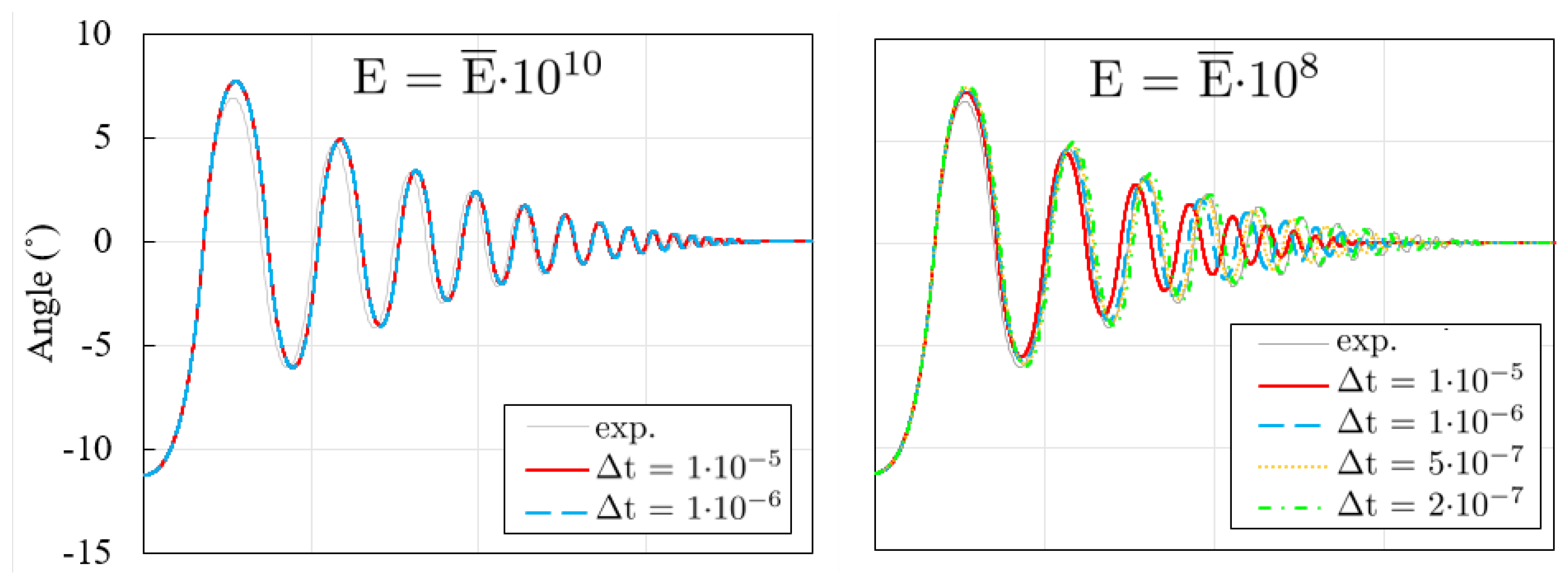 Applsci 14 06483 g019a