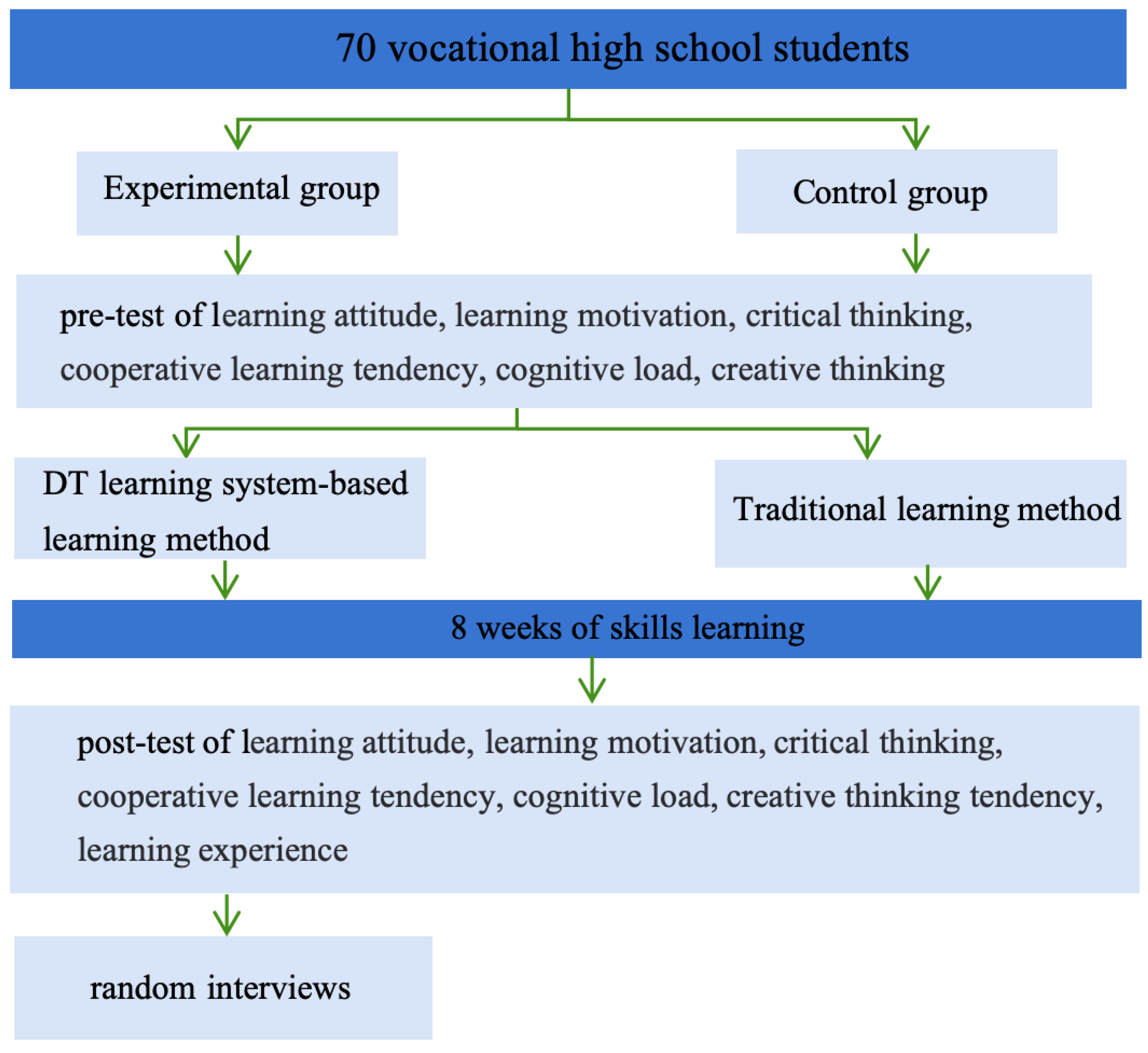 Applsci 14 06484 g004