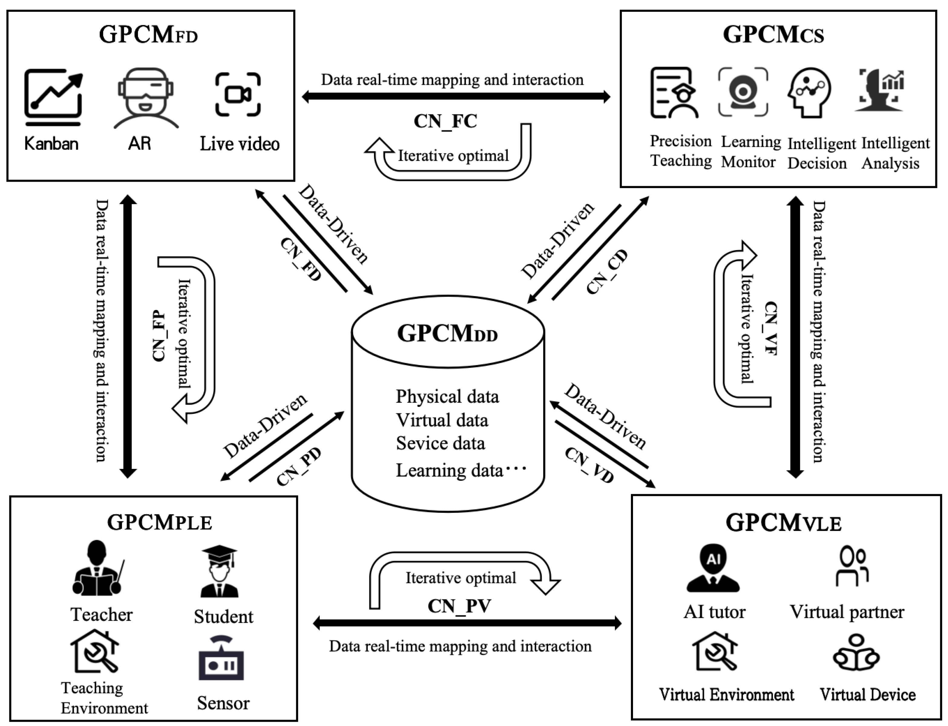 Applsci 14 06484 g008